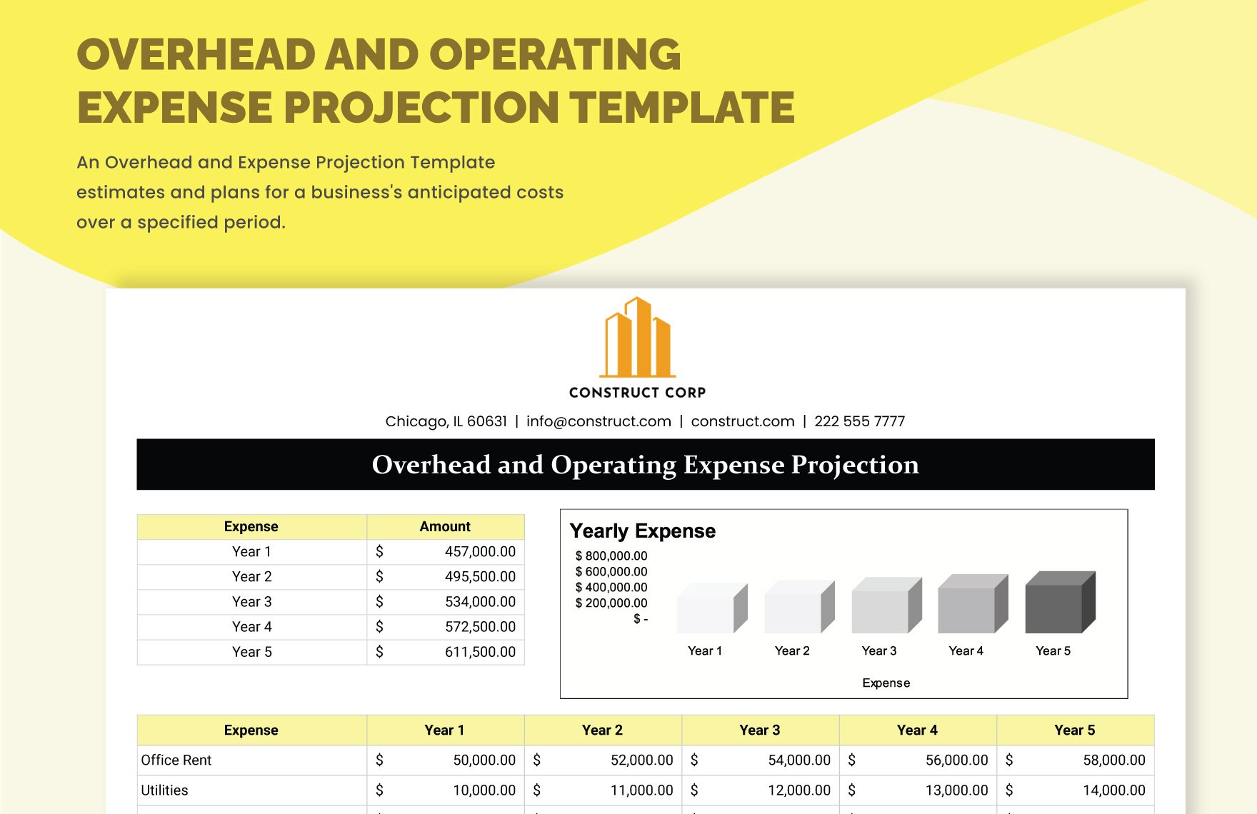 Overhead and Operating Expense Projection Template
