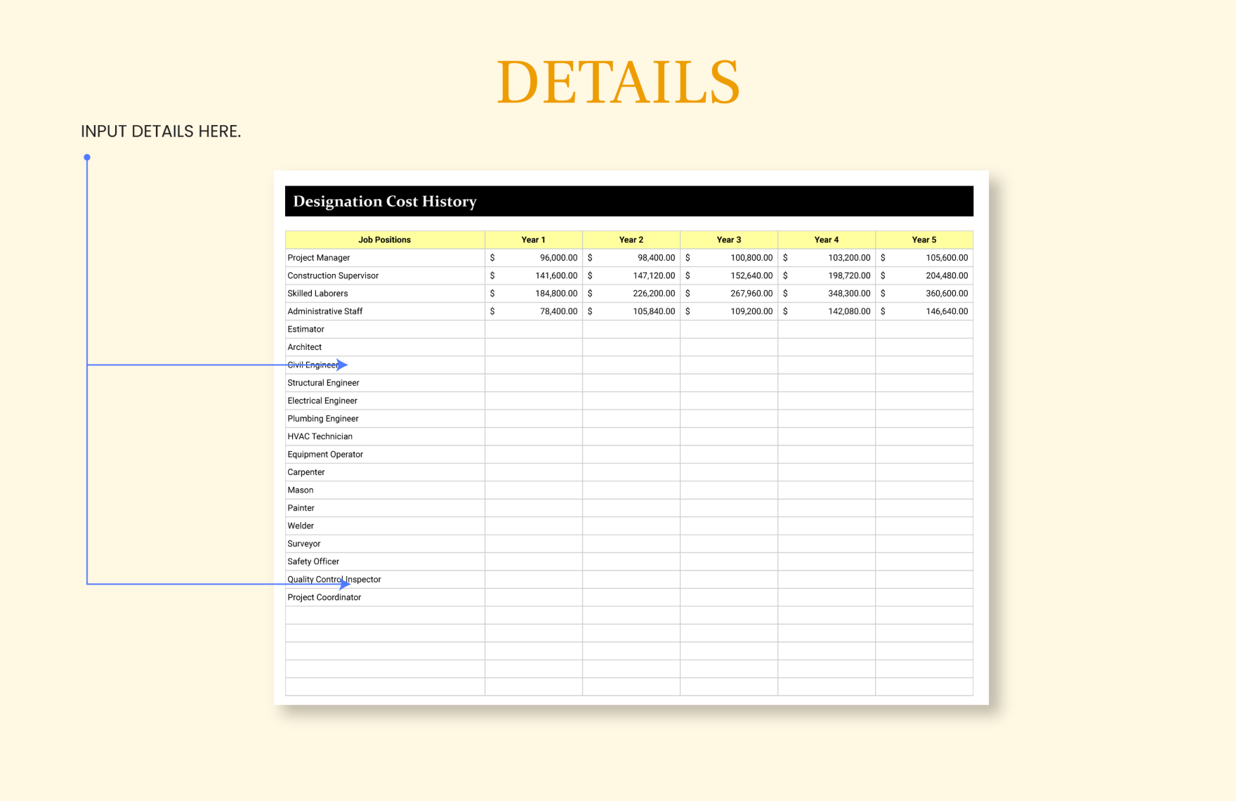 Projected Labor Costs Template Download in Excel, Google Sheets