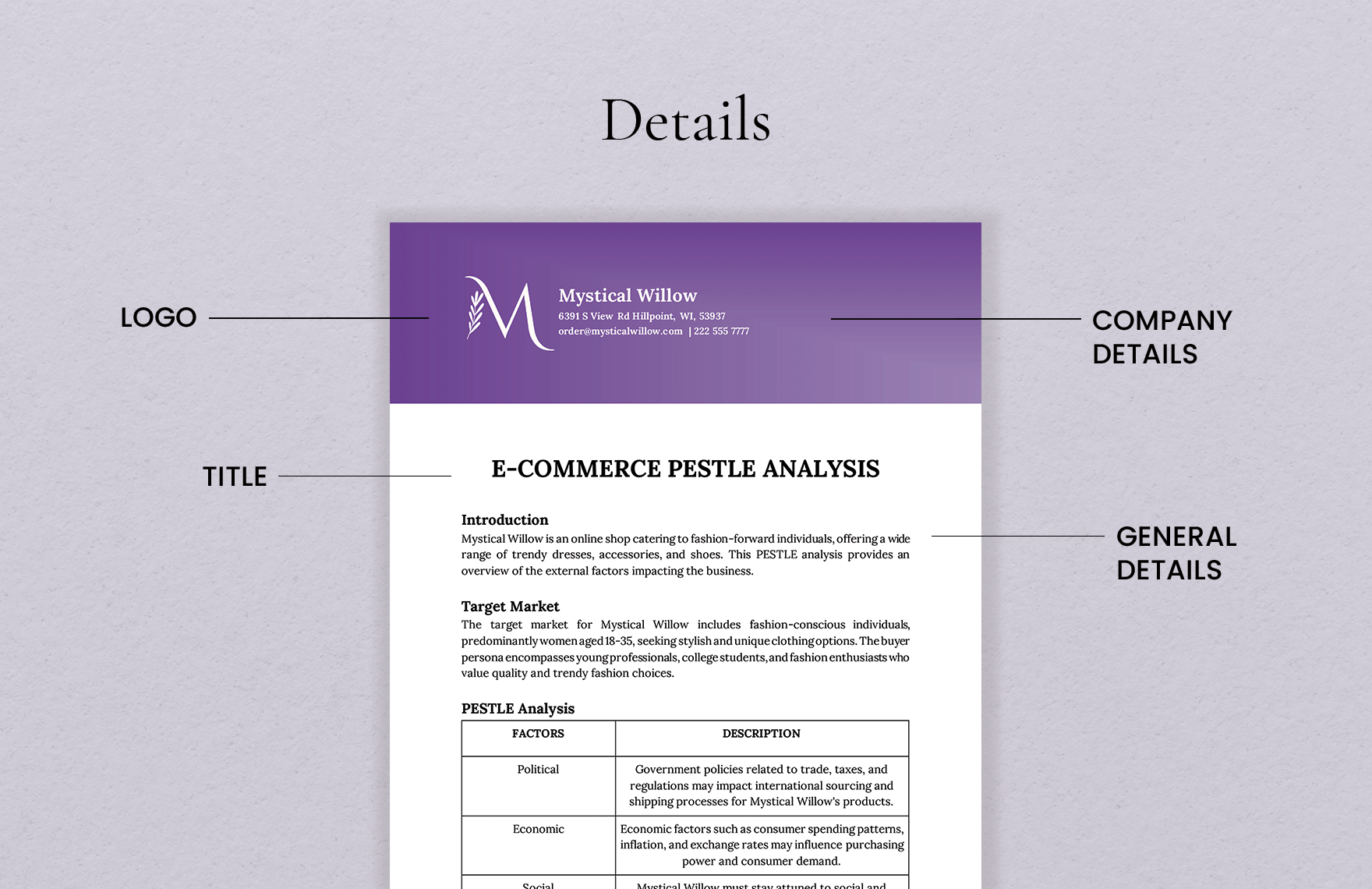 E-commerce PESTLE Analysis Template