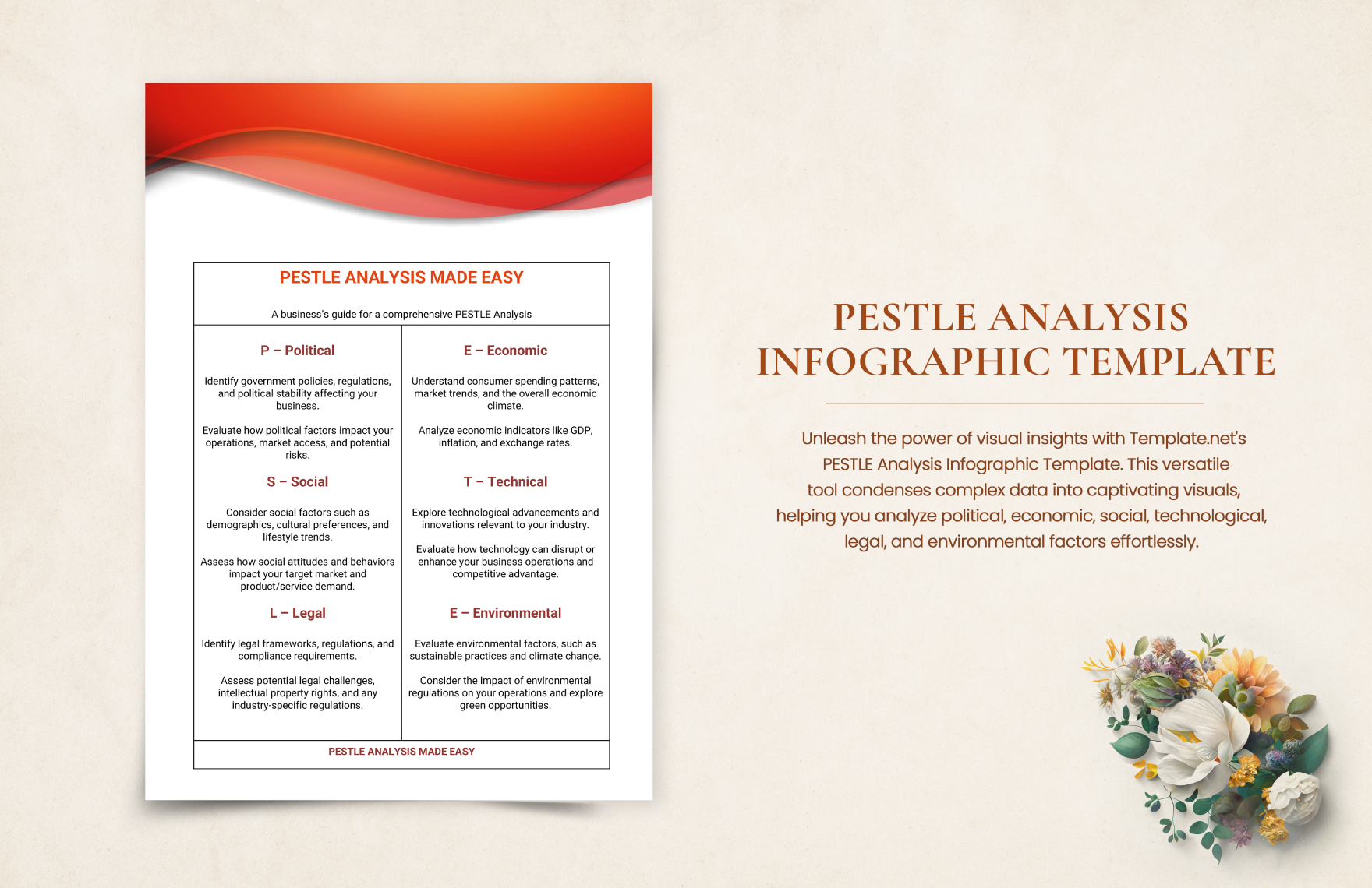 Pestle Analysis Infographic Template