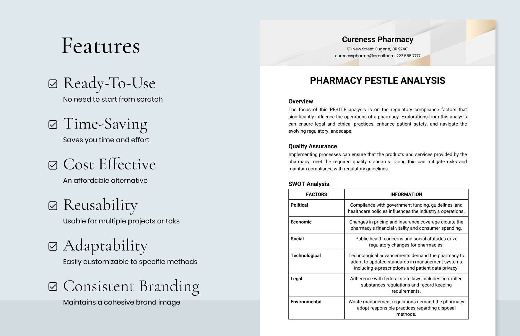 Pharmacy Pestle Analysis Template
