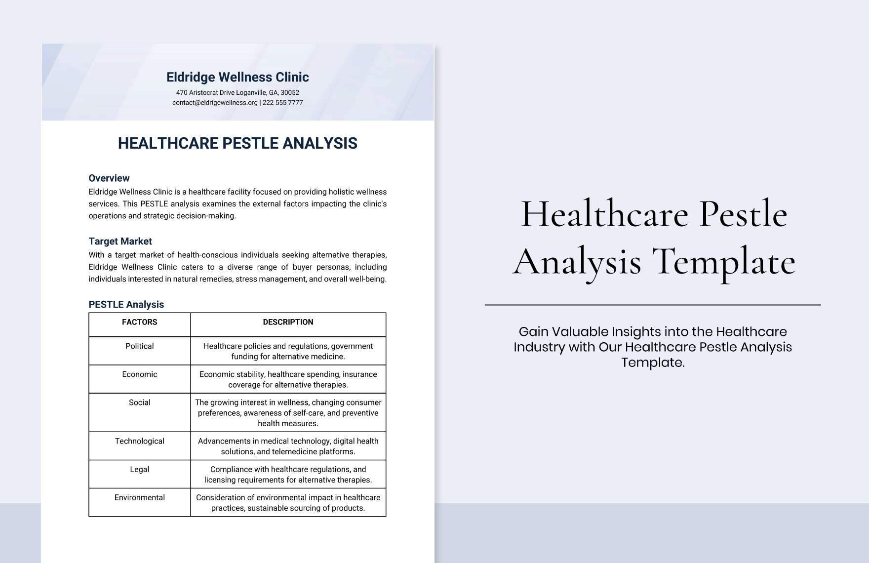 Healthcare Pestle Analysis Template