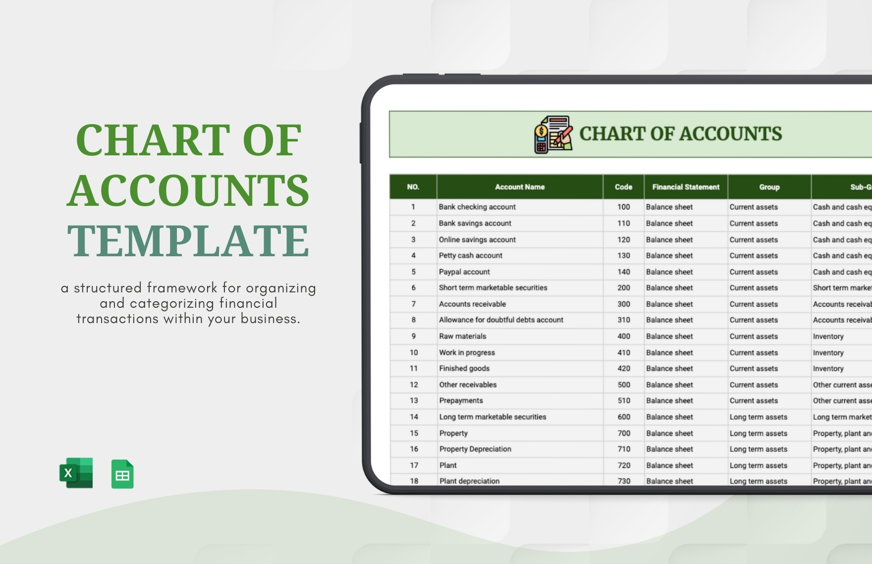 Chart of Accounts Template in Excel, Google Sheets