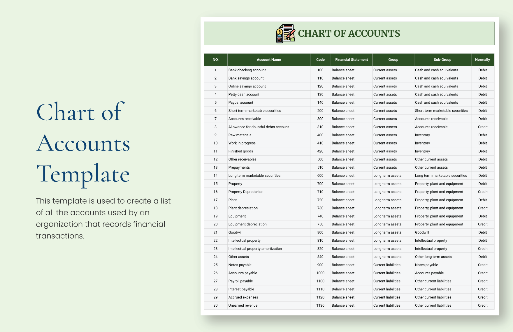 chart of accounts excel template