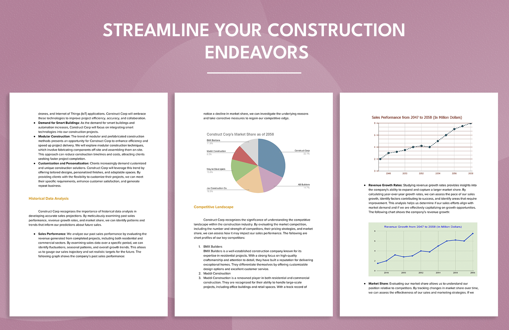 Construction Sales Projection