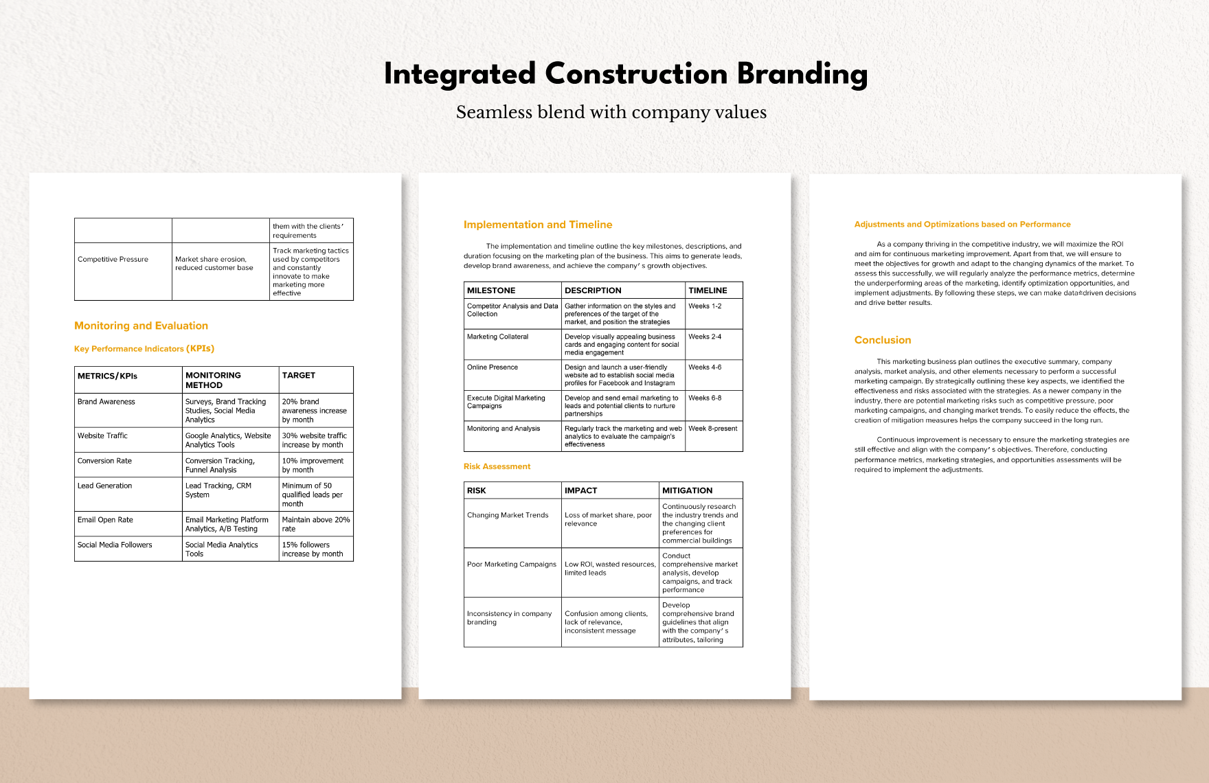 Commercial Construction Marketing Business Plan Template