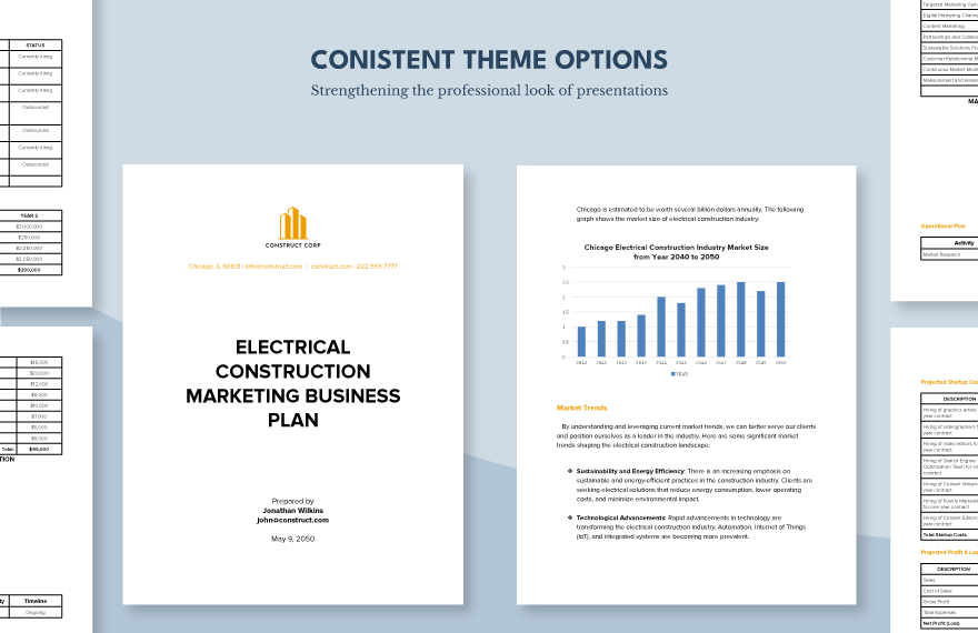 Electrical Construction Marketing Business Plan Template