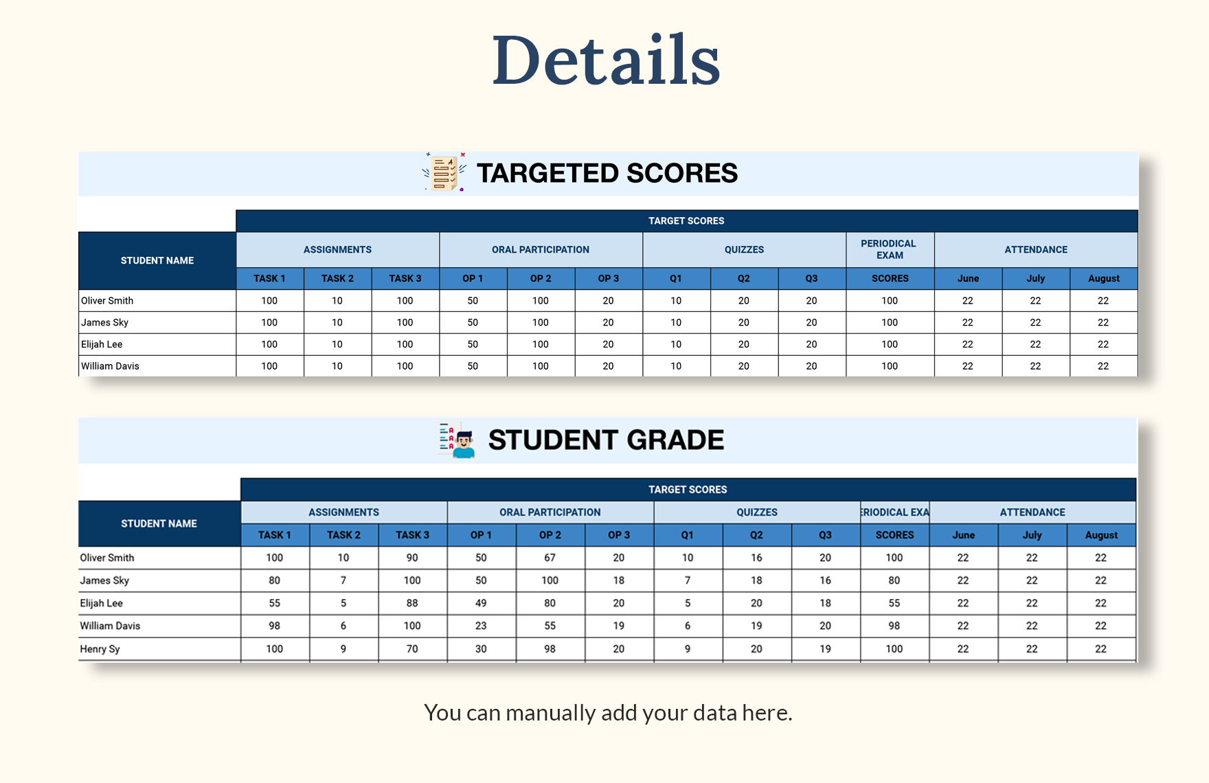 Grade Projection Calculator Template Google Docs, Excel