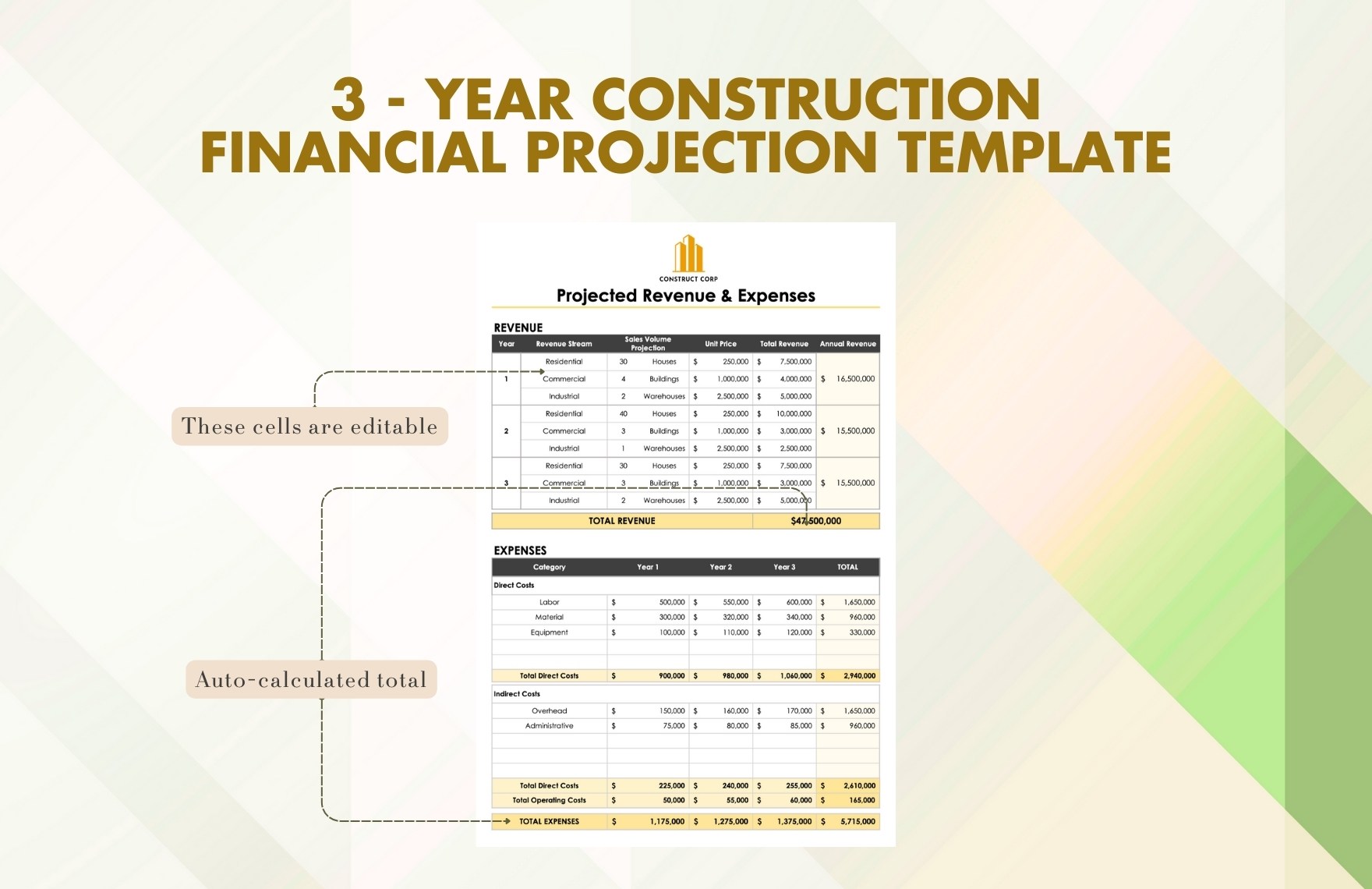 3-Year Construction Financial Projection Template