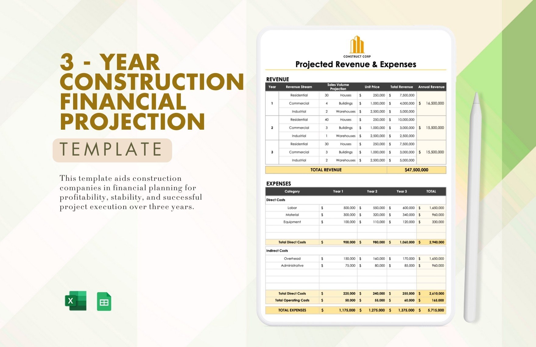3-Year Construction Financial Projection Template in Excel, Google Sheets