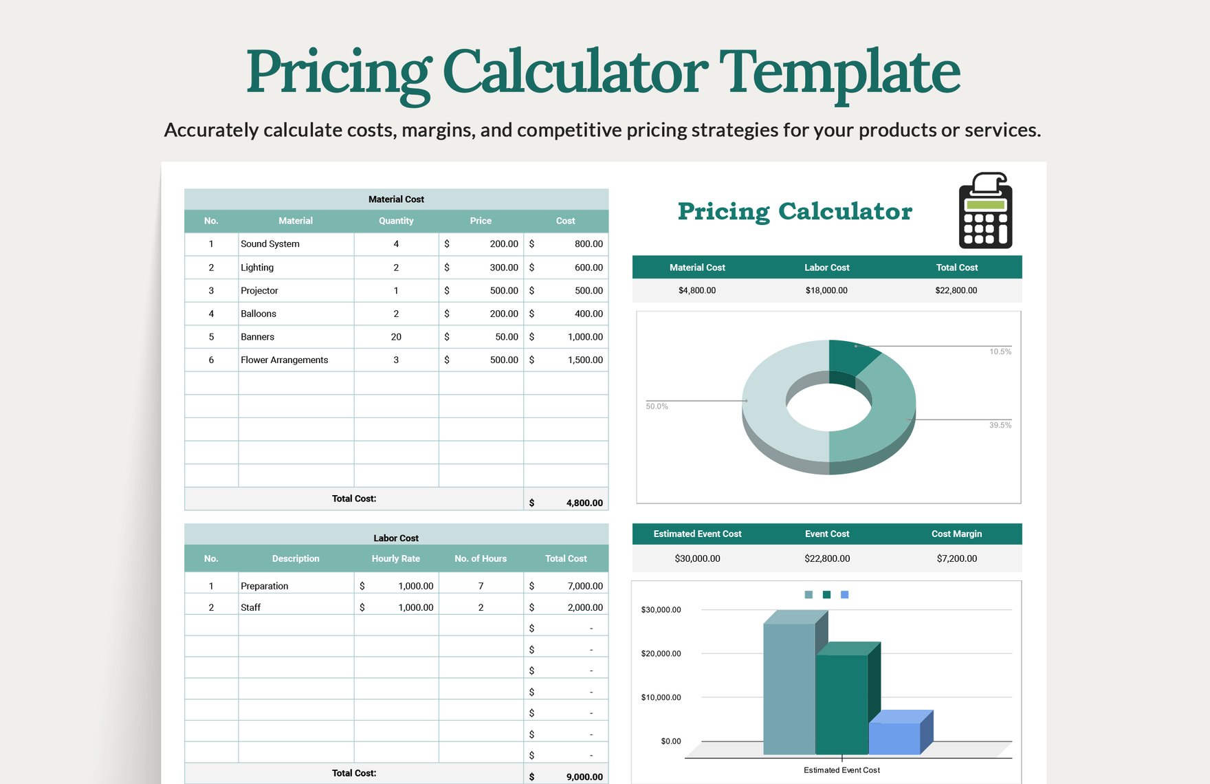 Pricing Calculator Template in Excel, Google Sheets