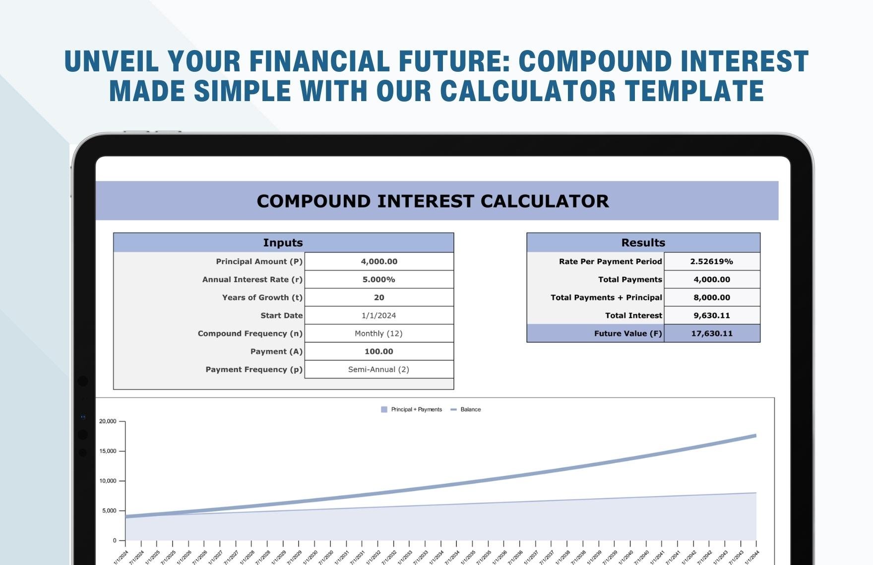 Compound Interest Calculator Template