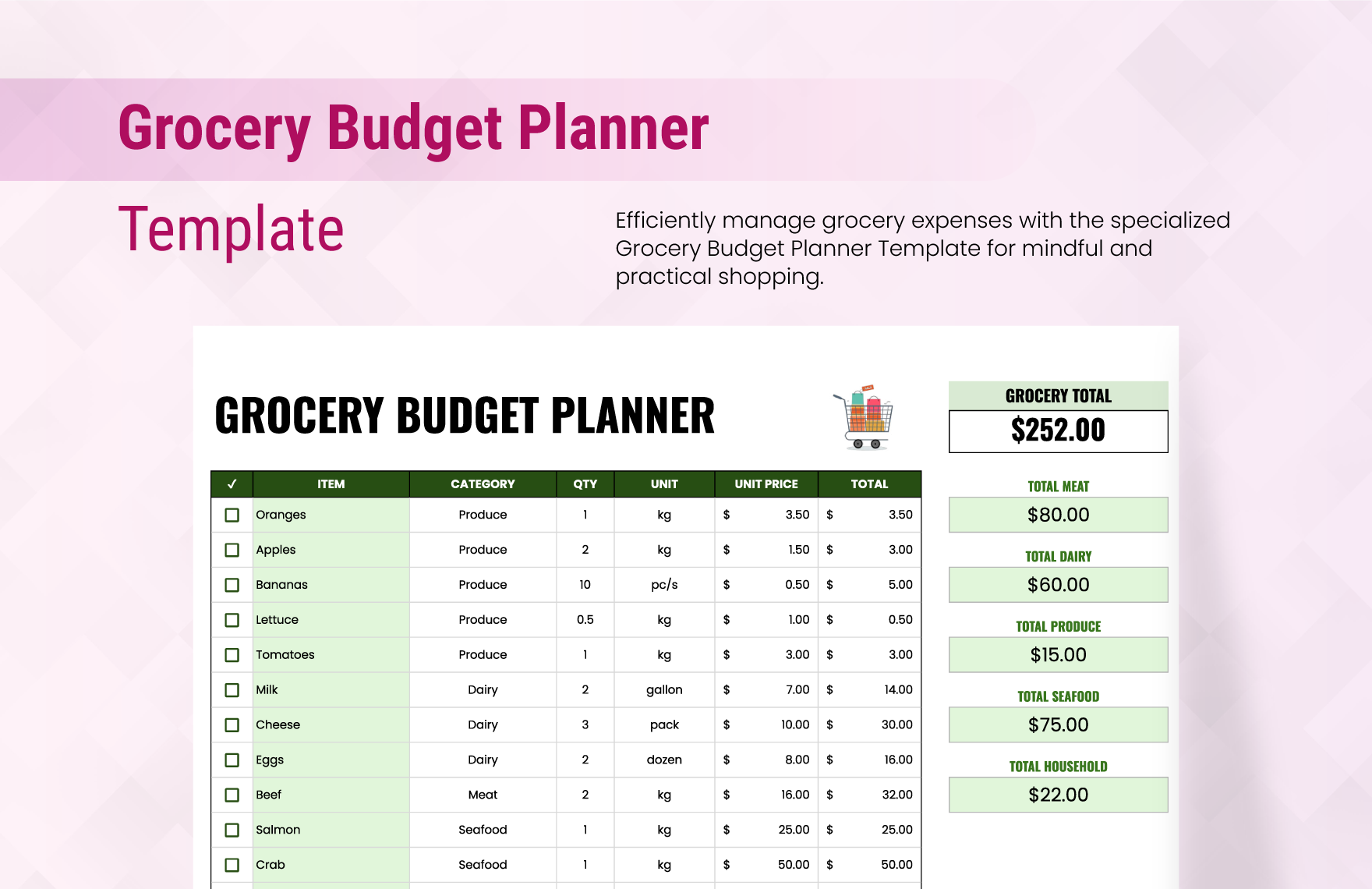 15+ Budget Planner Template Bundle
