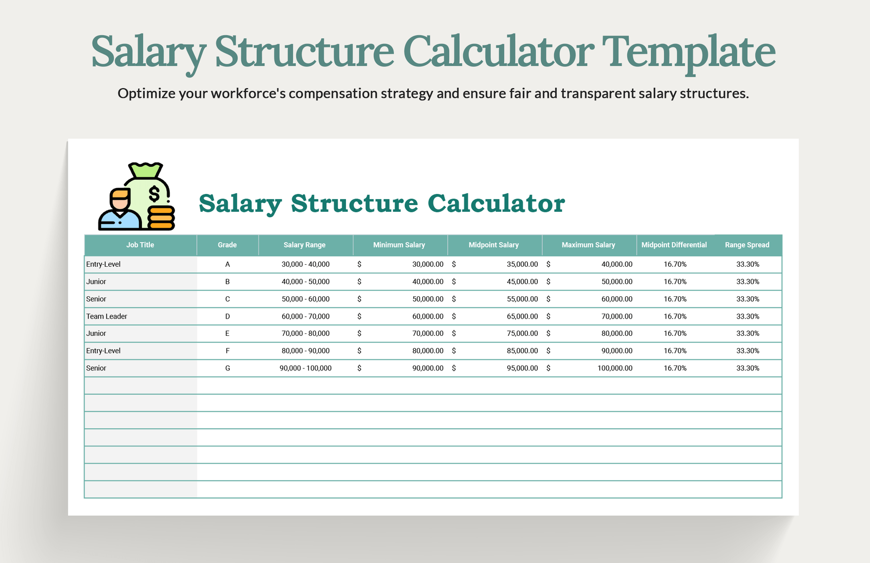 Salary Structure Calculator Template In Ms Excel Google Sheets Download