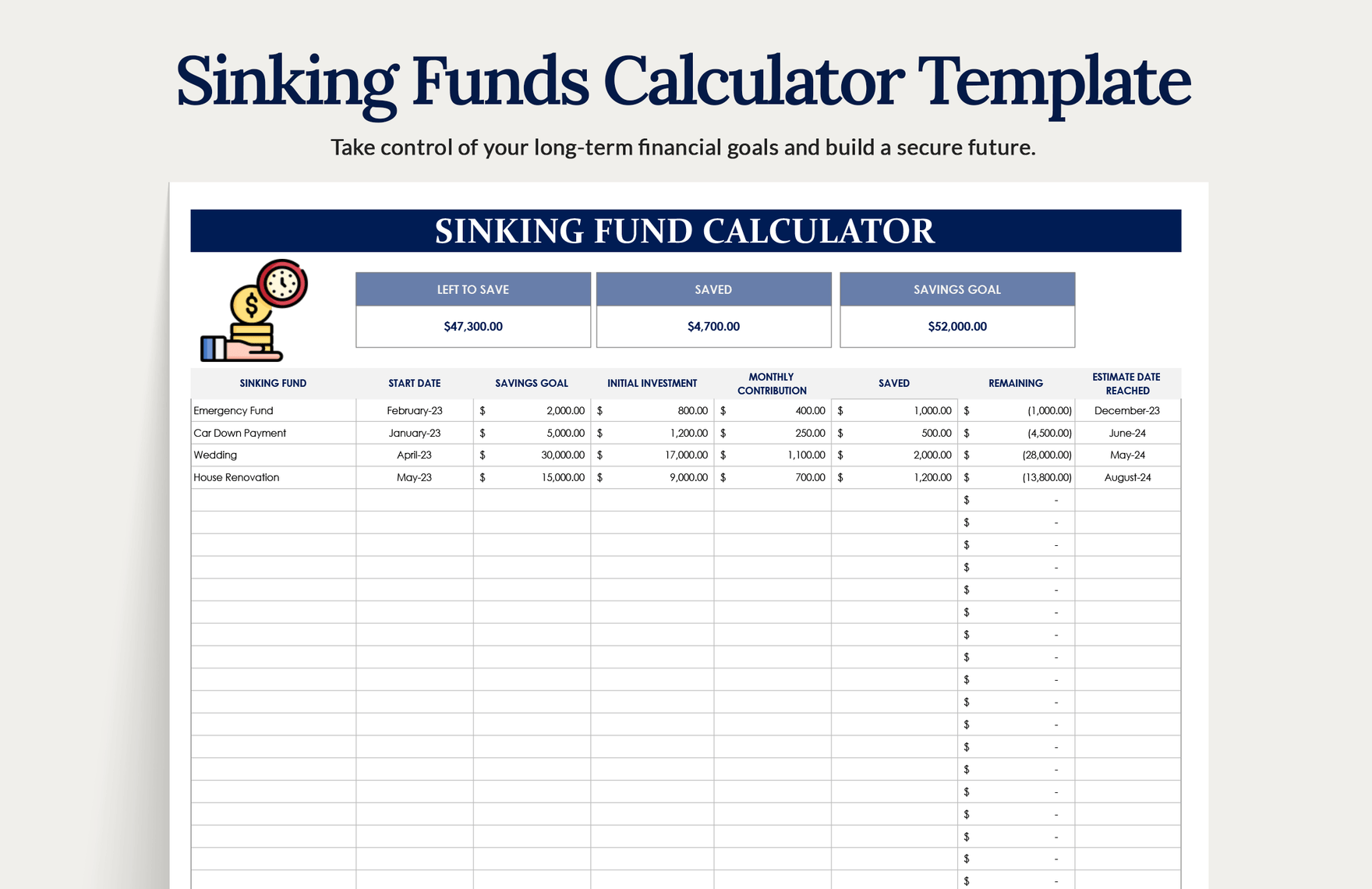 Sinking Funds Calculator Template