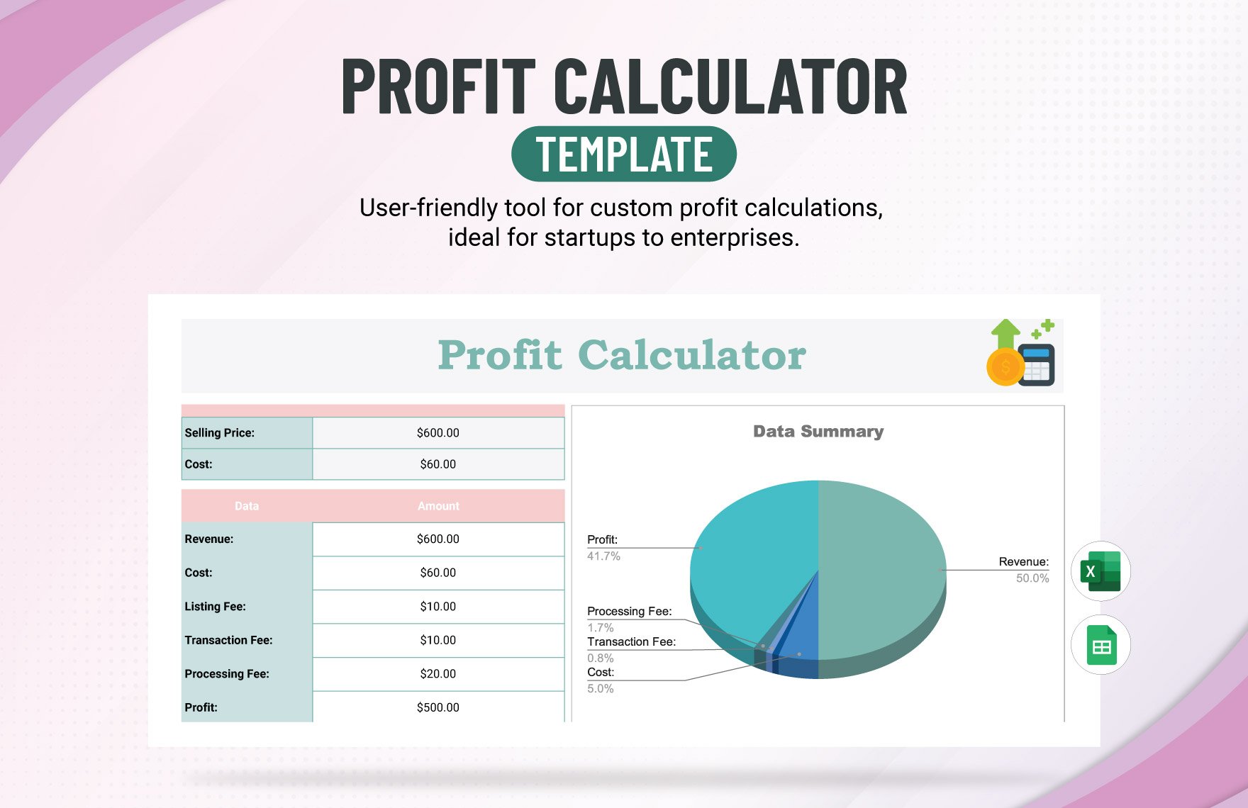 Free Profit Calculator Template in Excel, Google Sheets
