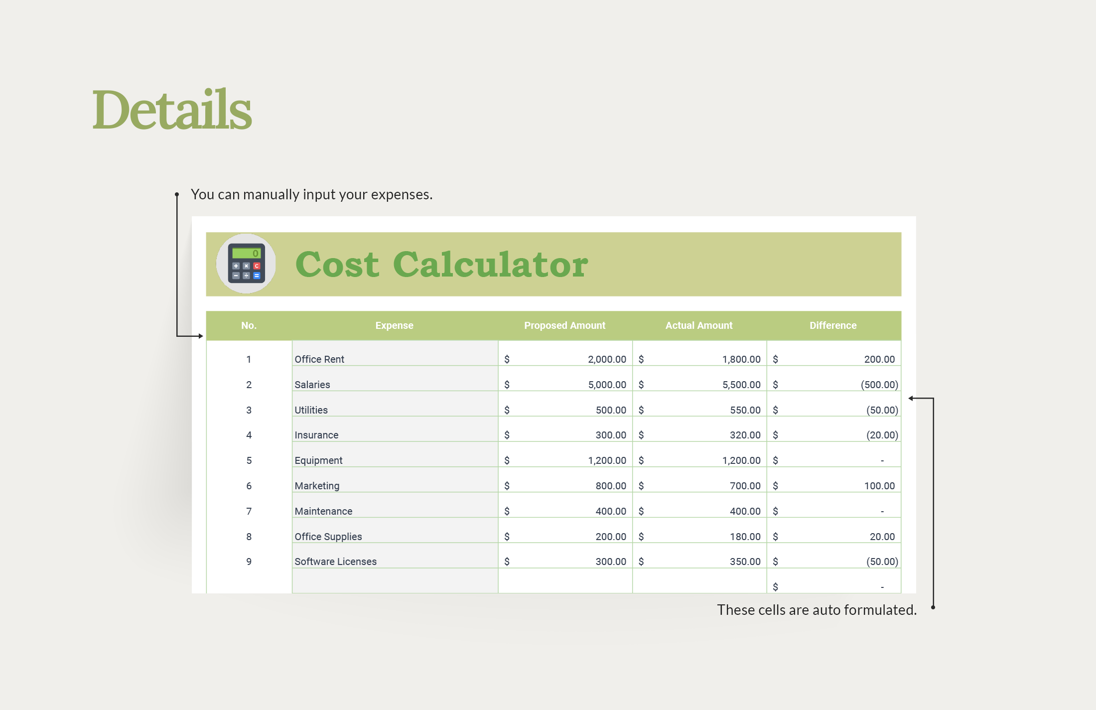 Cost Calculator Template - Download In Excel, Google Sheets | Template.net