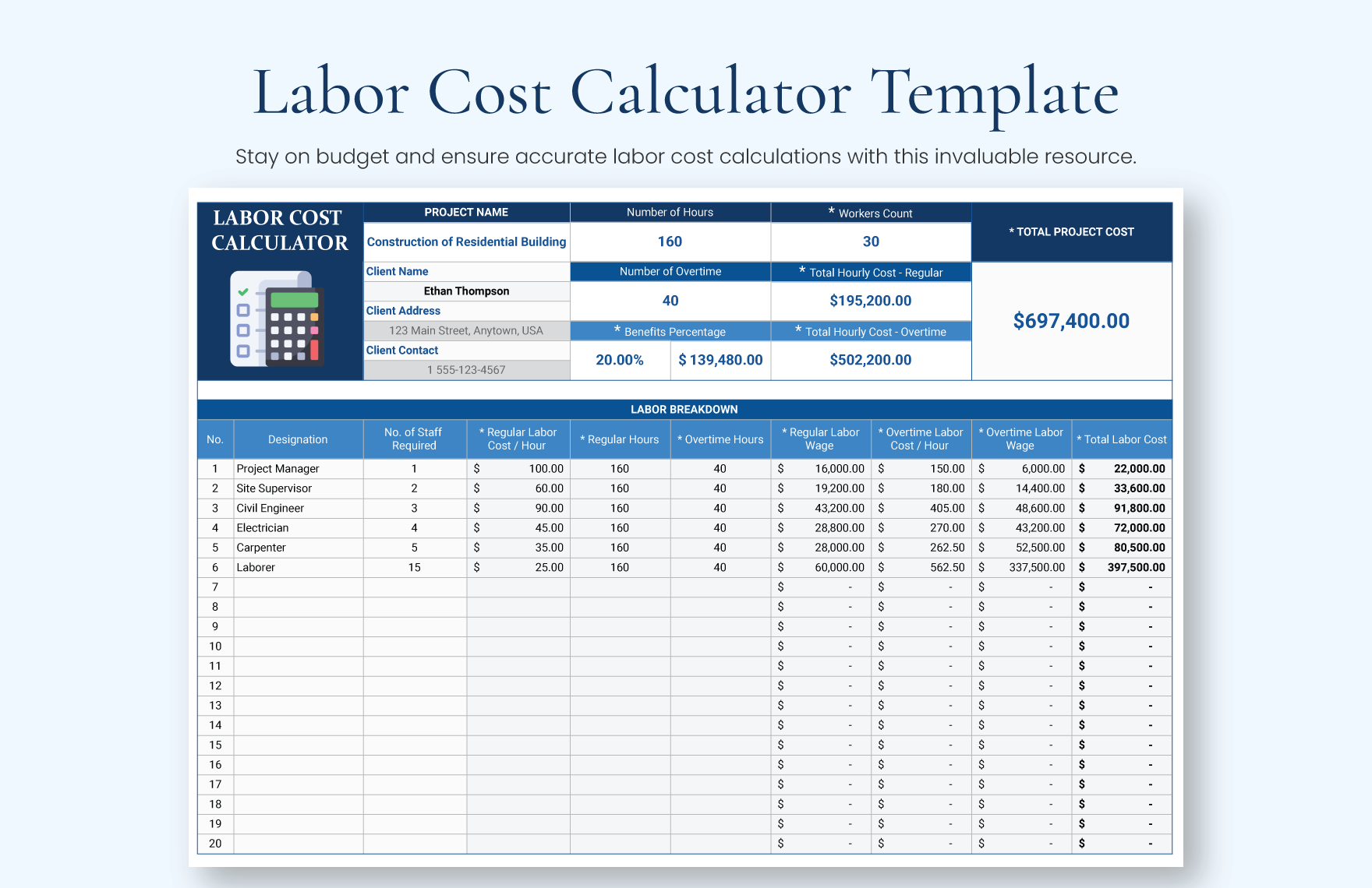 Labor Cost Calculator Template Download in Excel, Google Sheets