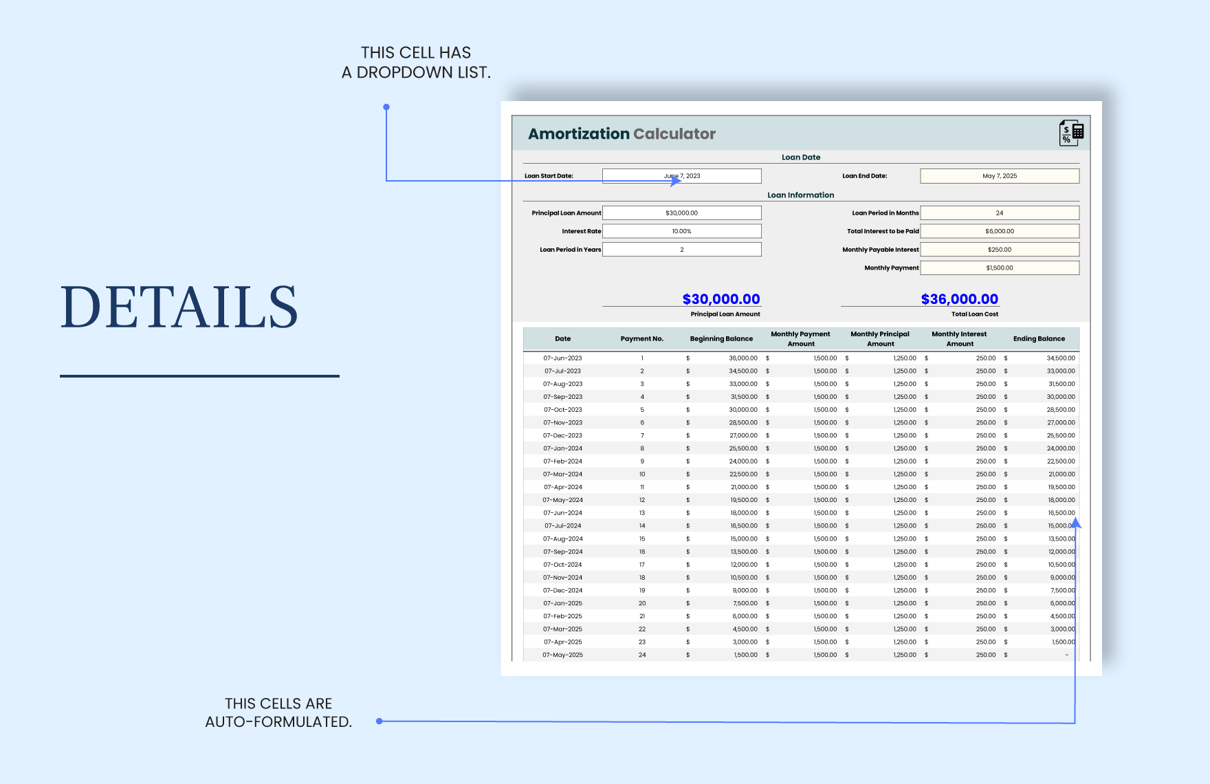 Amortization calculator template download in excel google sheets