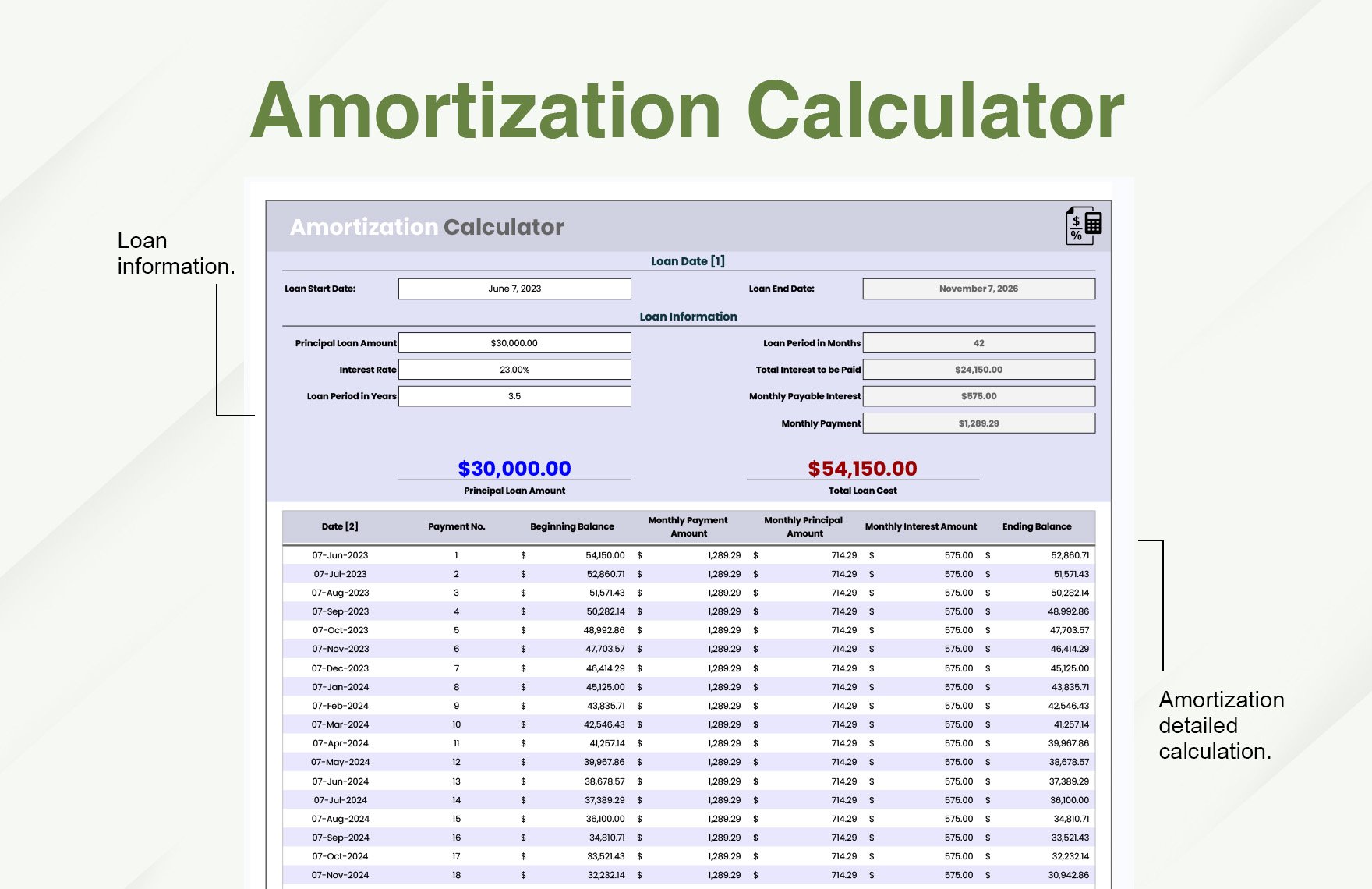 Amortization Calculator Template