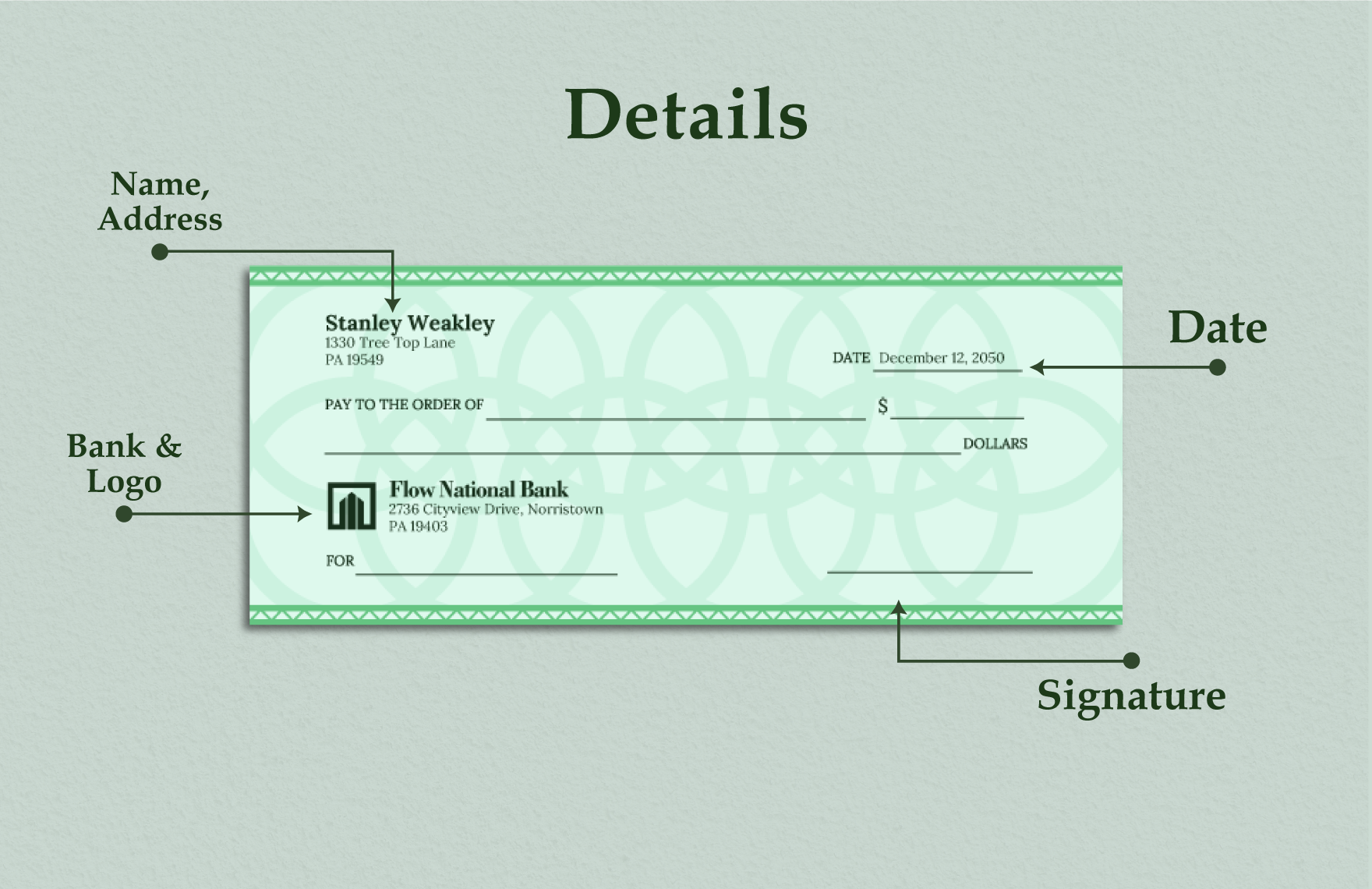 Bank Blank Fillable Cheque with Presentation