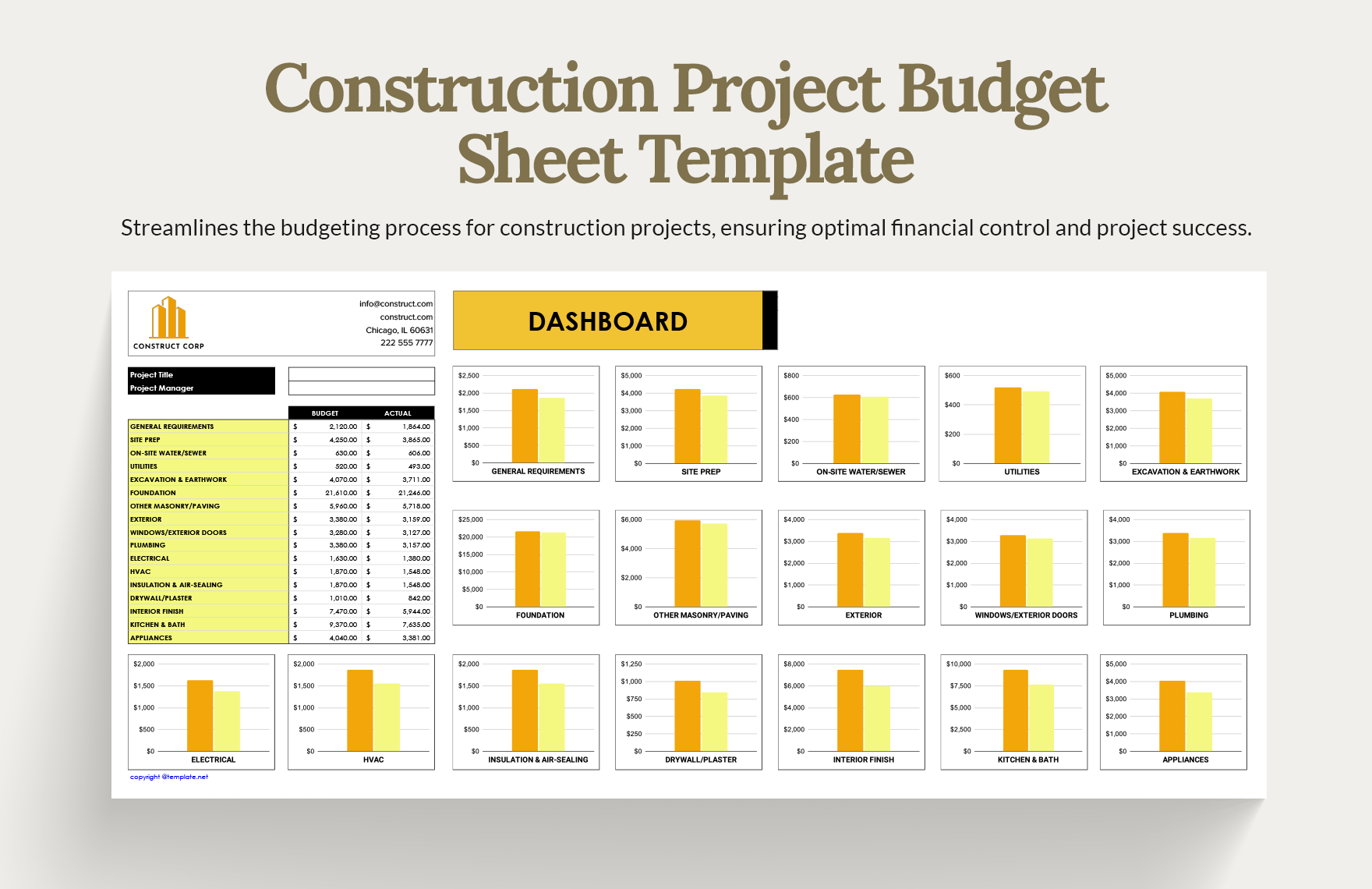 15+ Essential Construction Budget Template Bundle