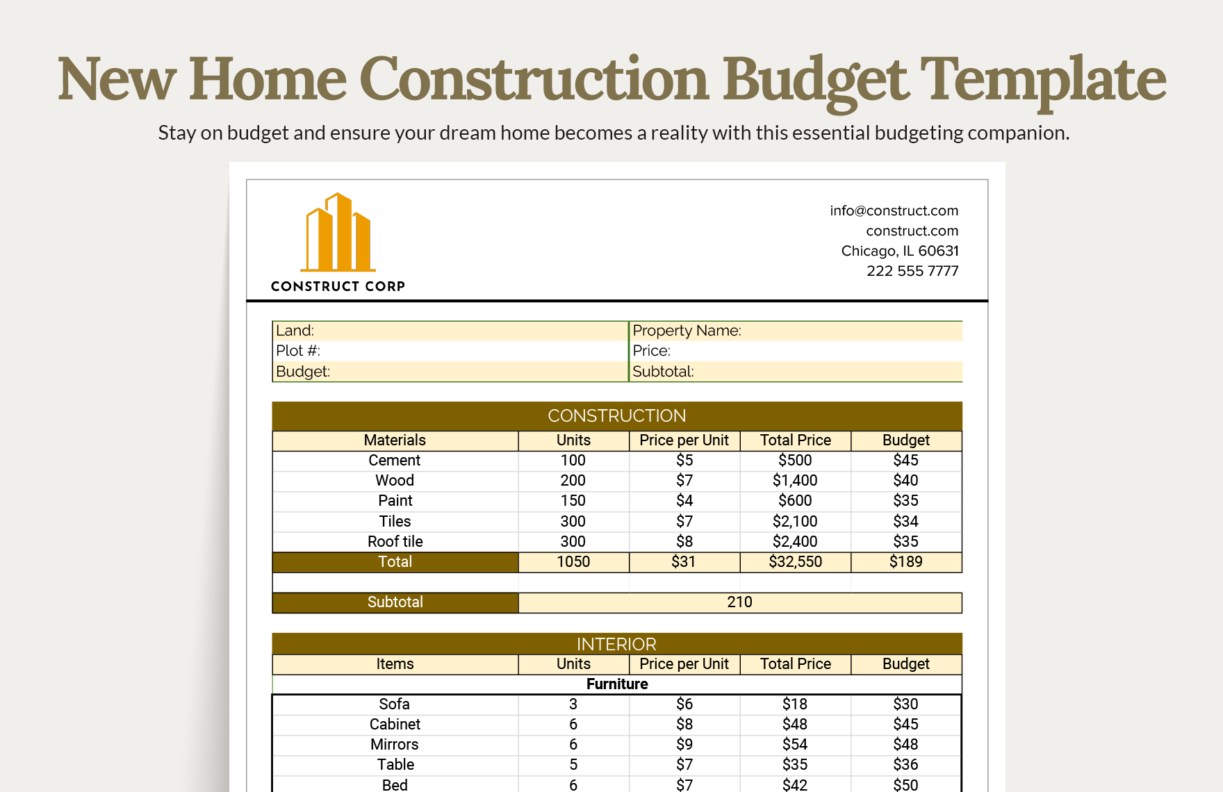 15+ Essential Construction Budget Template Bundle