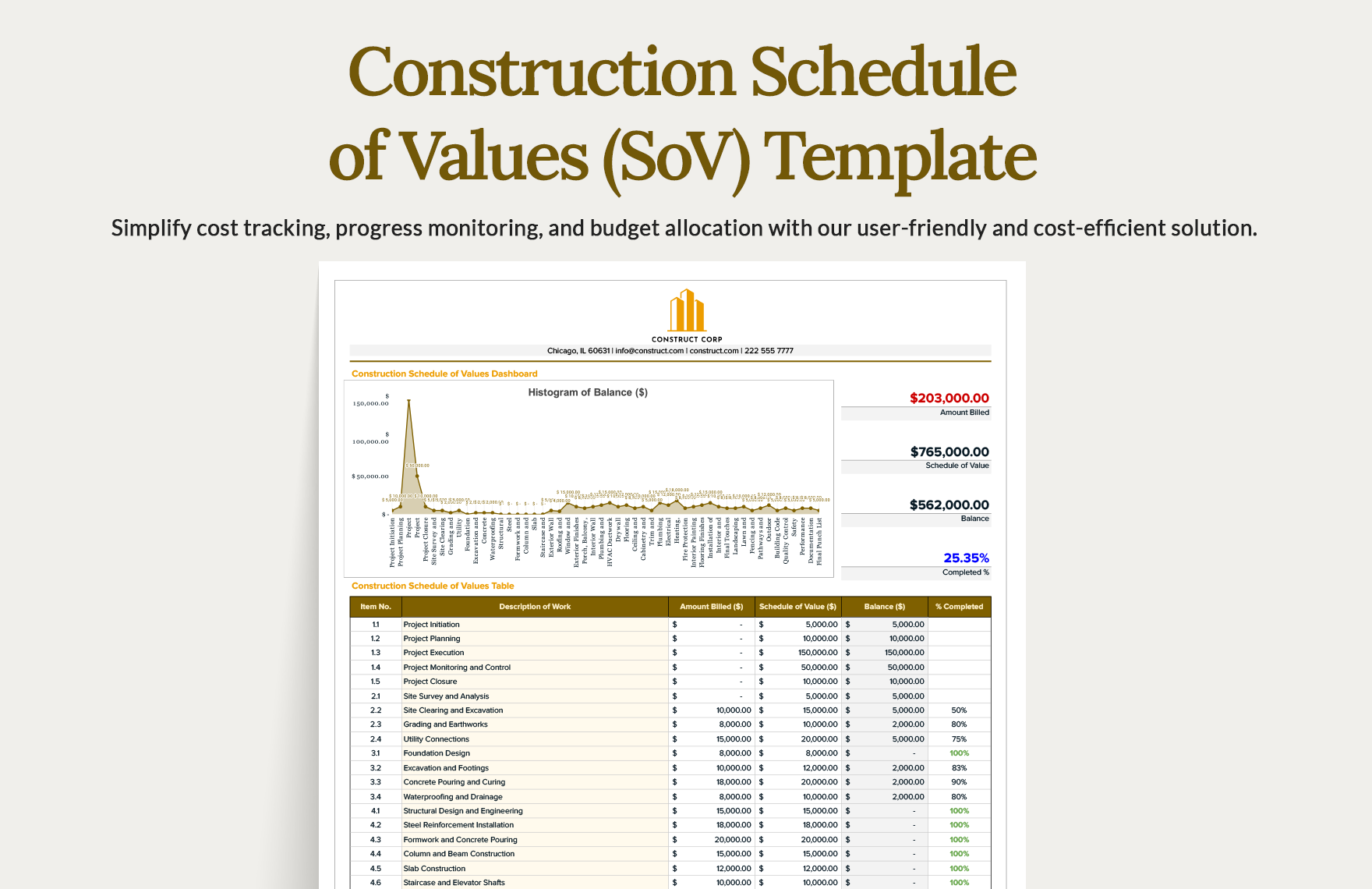 Construction Schedule of Values (SoV) Template Download in Excel