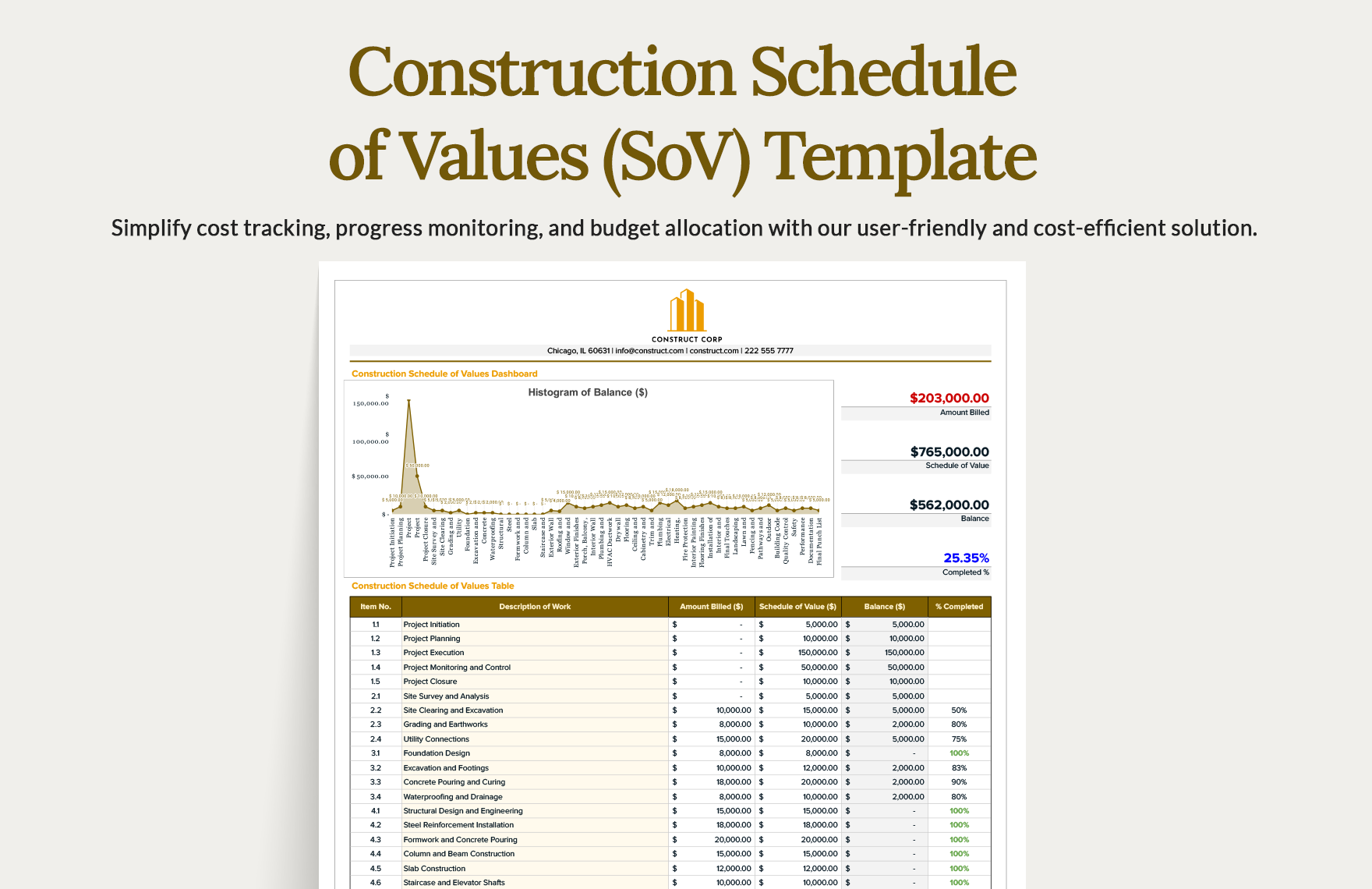 Construction Schedule of Values (SoV) Template in Excel, Google Sheets