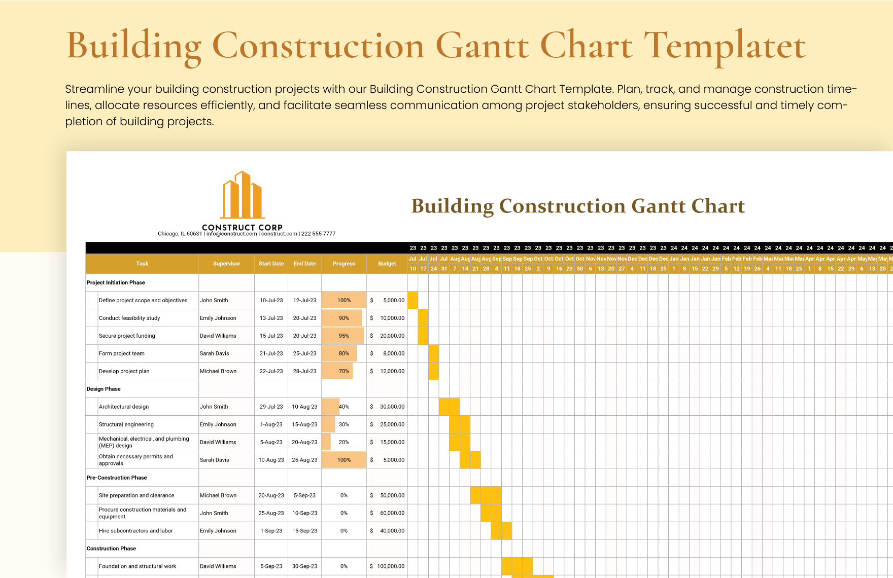 10+ Construction Gantt Chart Template Bundle