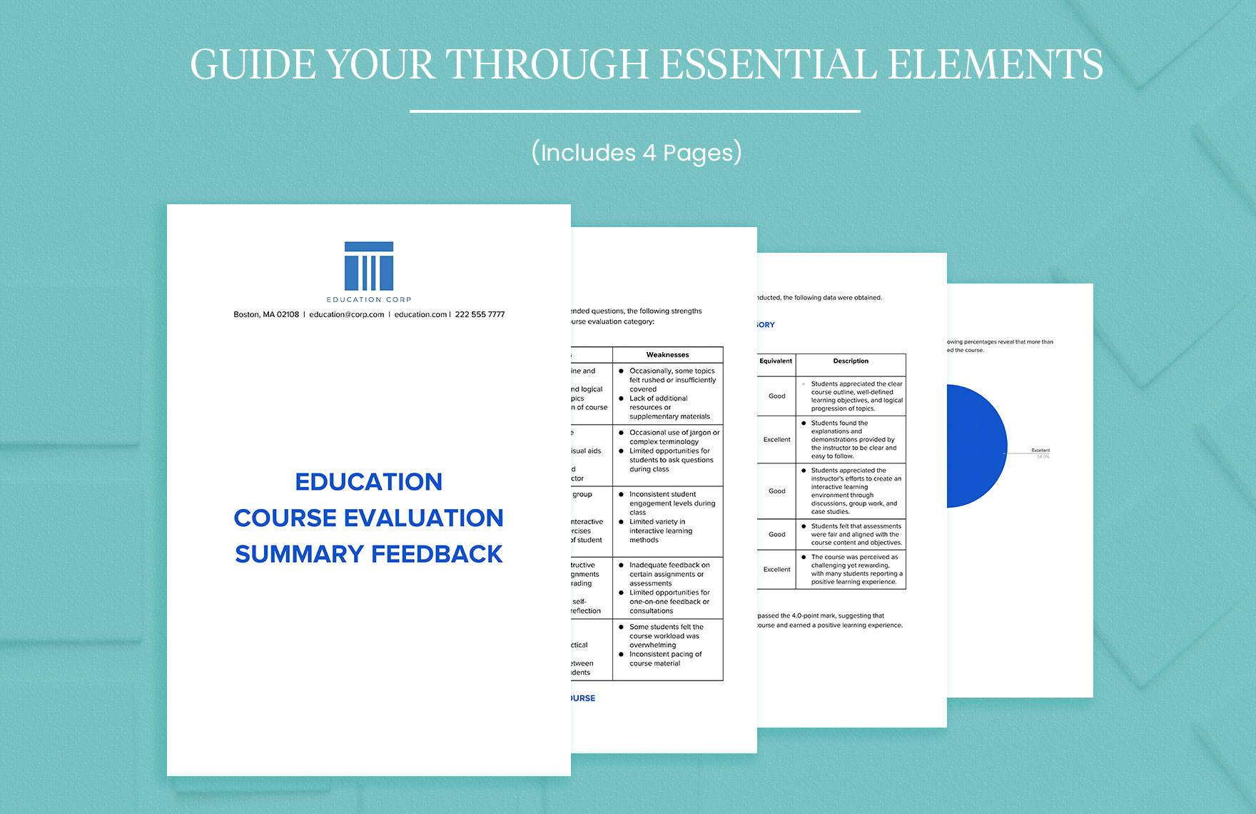 Education Course Evaluation Summary Feedback