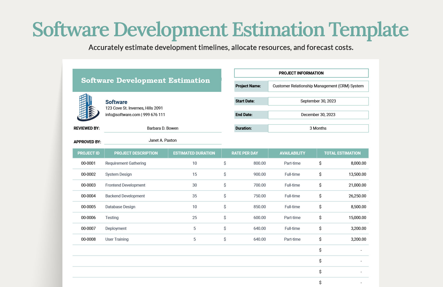 estimation template excel