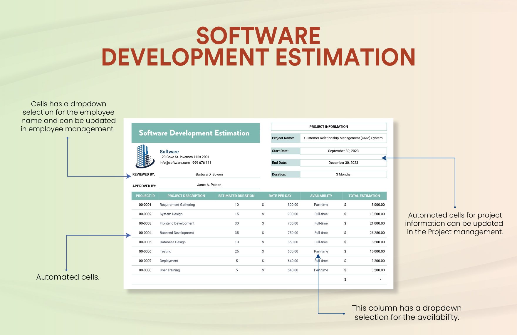 Software Development Estimation Template