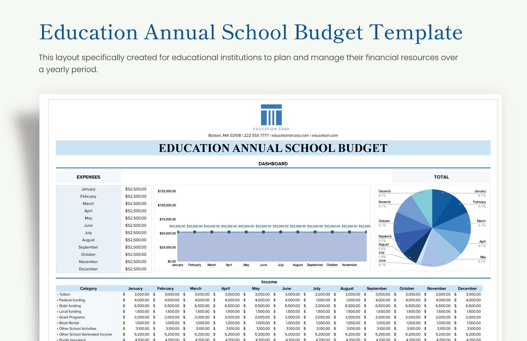 9+ School Budget Templates Word, PDF, Excel