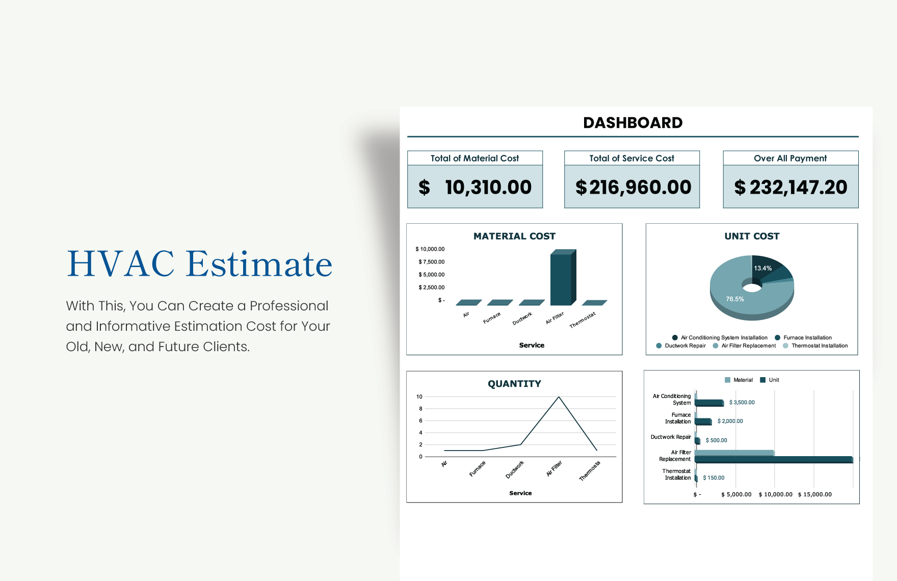 HVAC Estimate Template