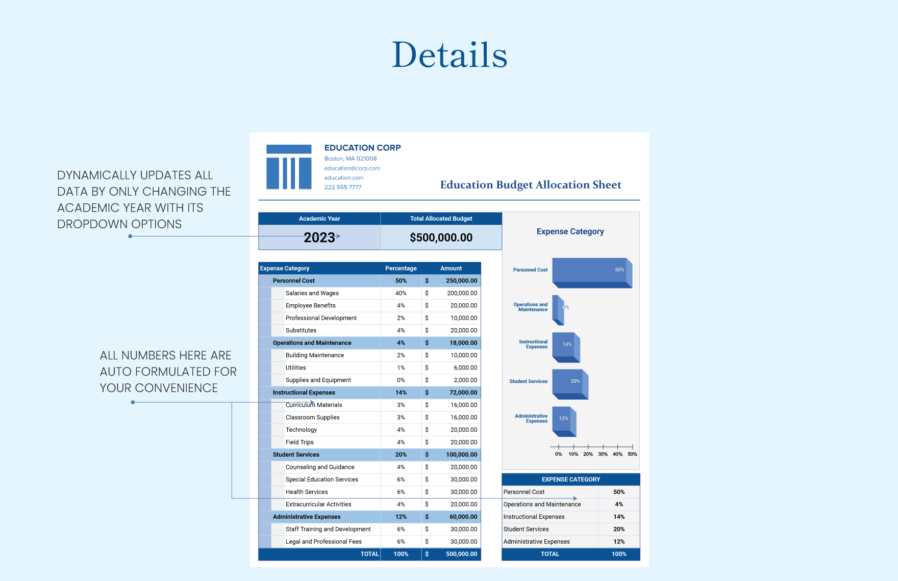 Education Budget Allocation Sheet Template
