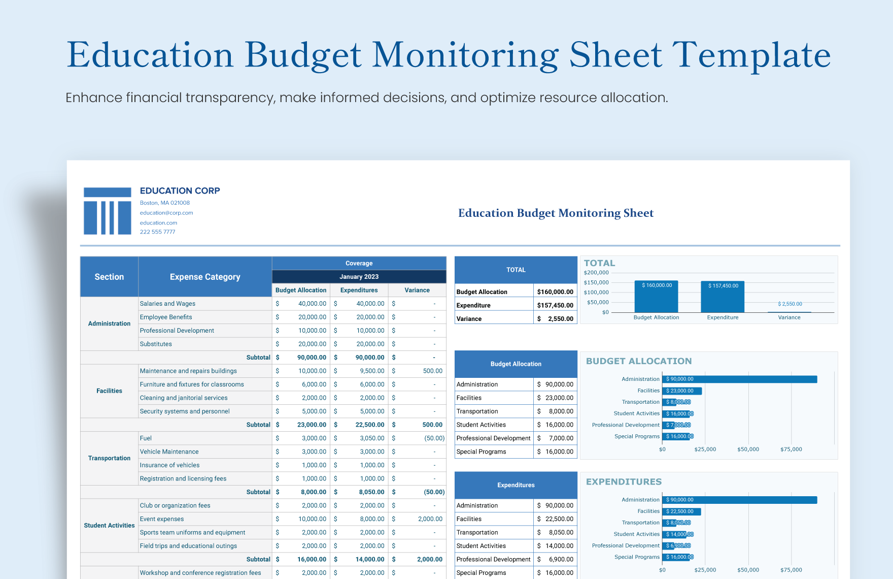 Education Budget Monitoring Sheet Template