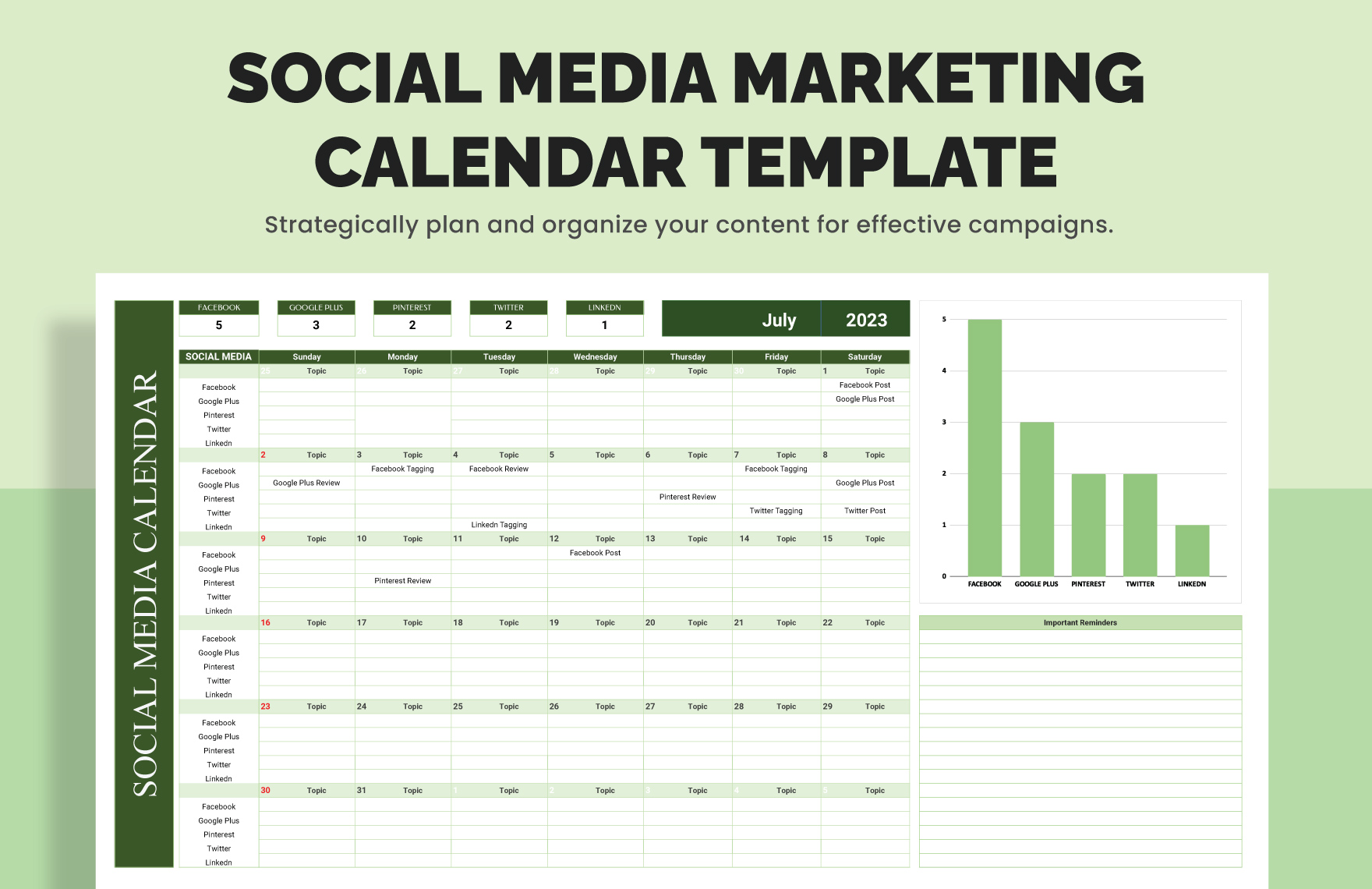 28+ Social Media Marketing Plan Templates Free Sample, Example