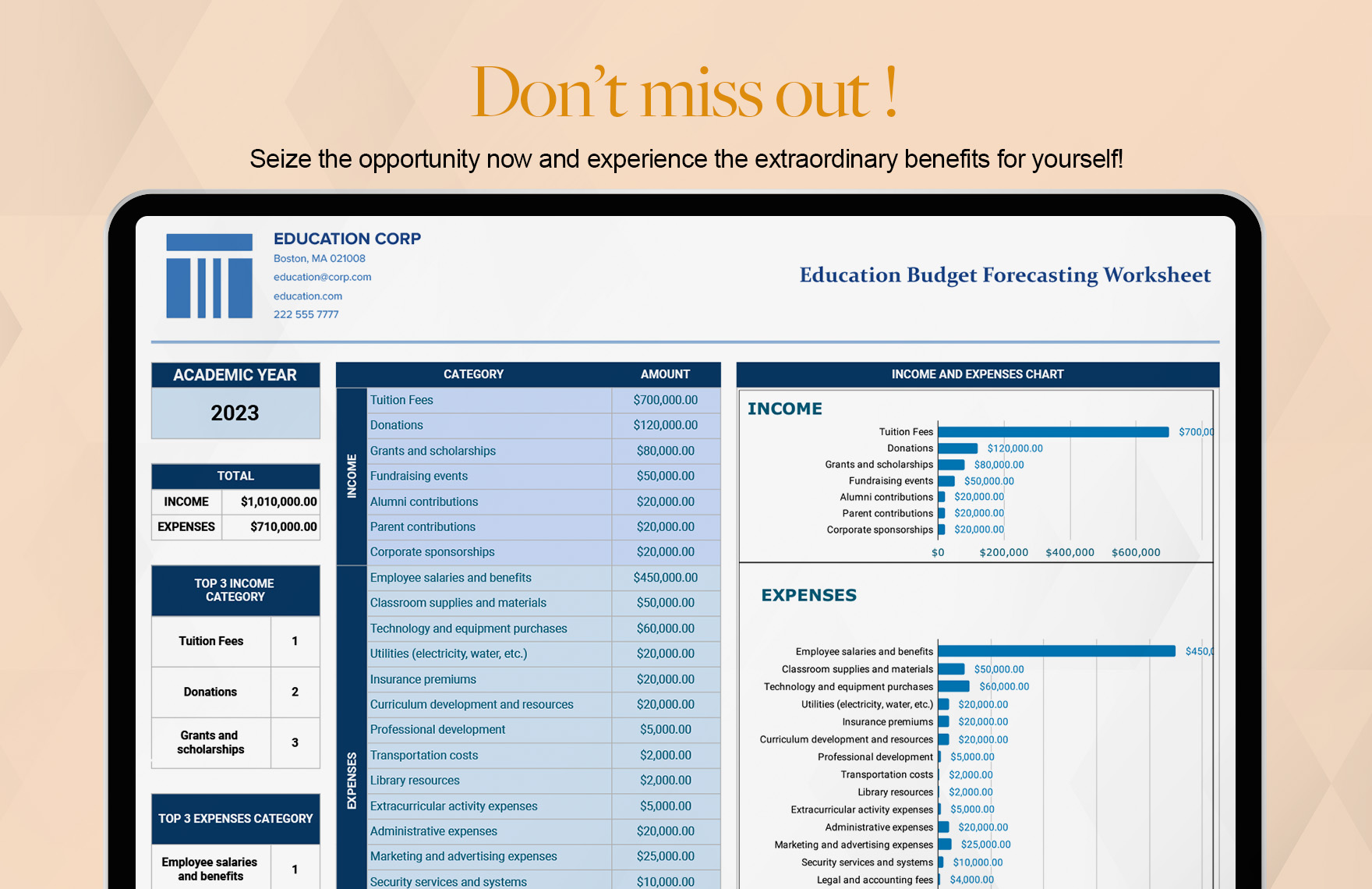 Education Budget Forecasting Worksheet Template