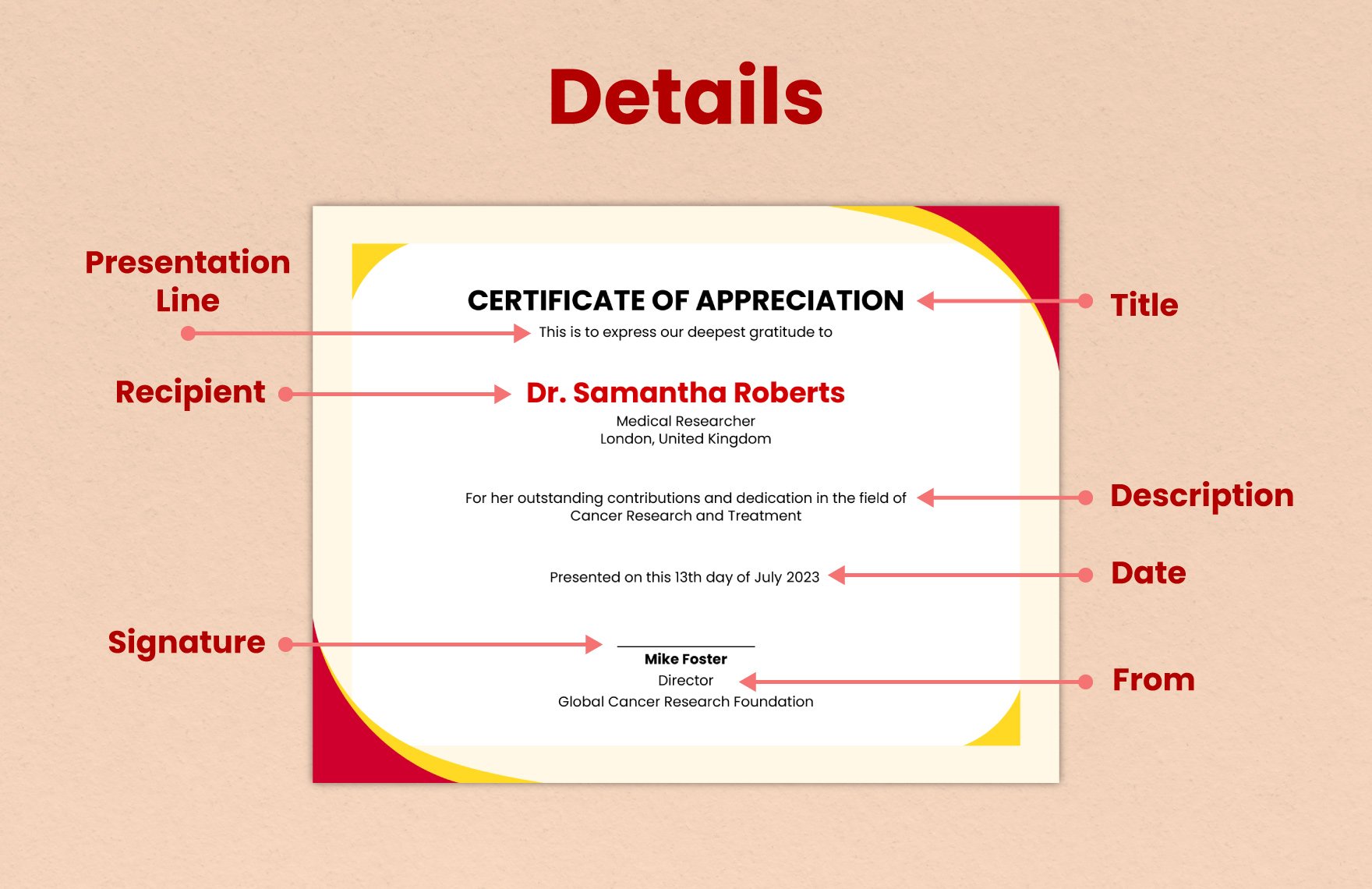 Thank You Certificate Template in Word Format
