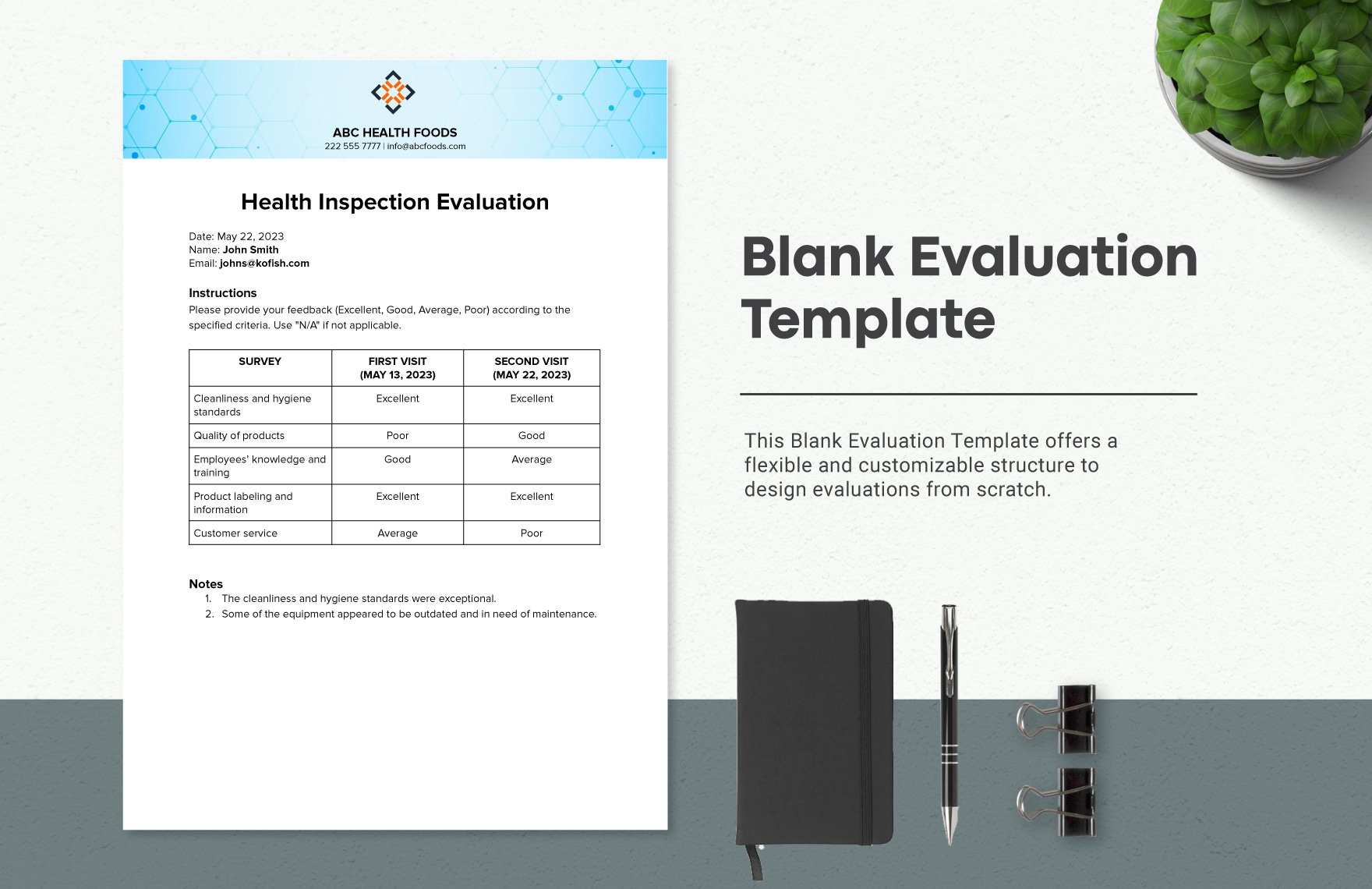 Free Blank Evaluation Template