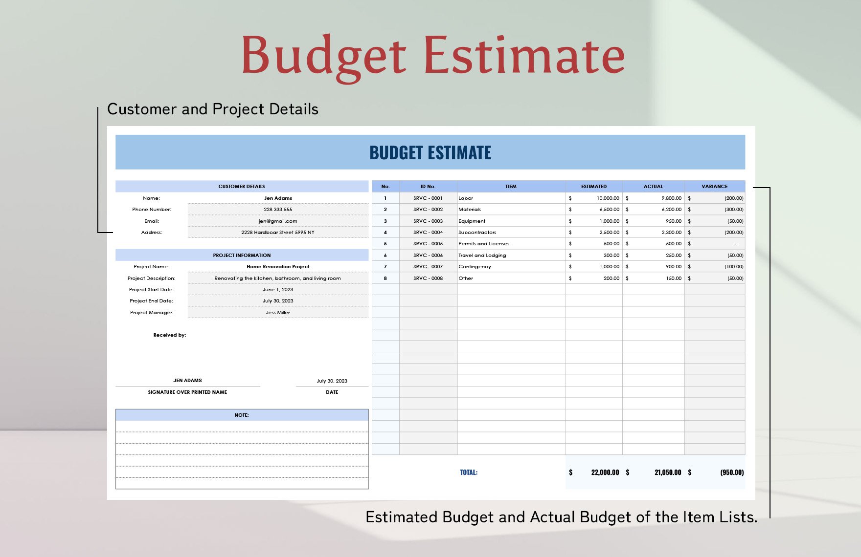 Budget Estimate Template