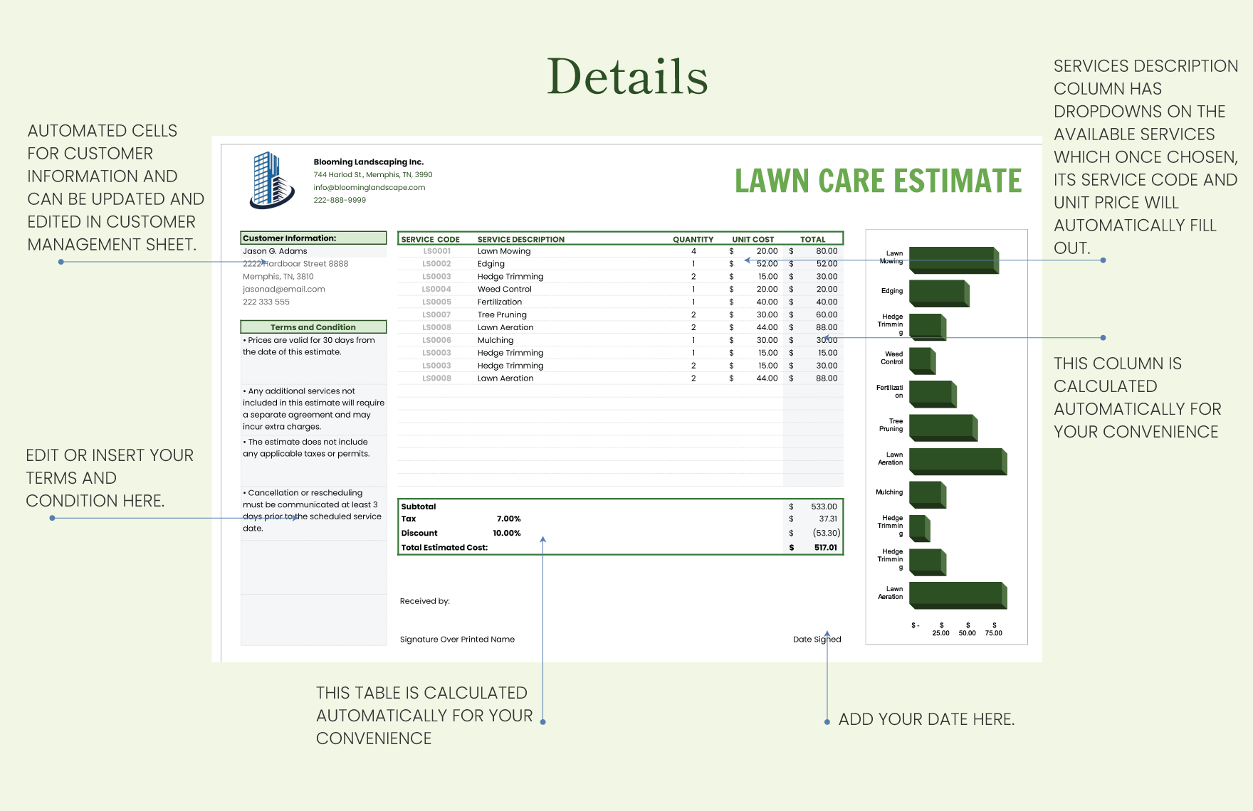 how-to-estimate-lawn-care-pricing-lovemylawn