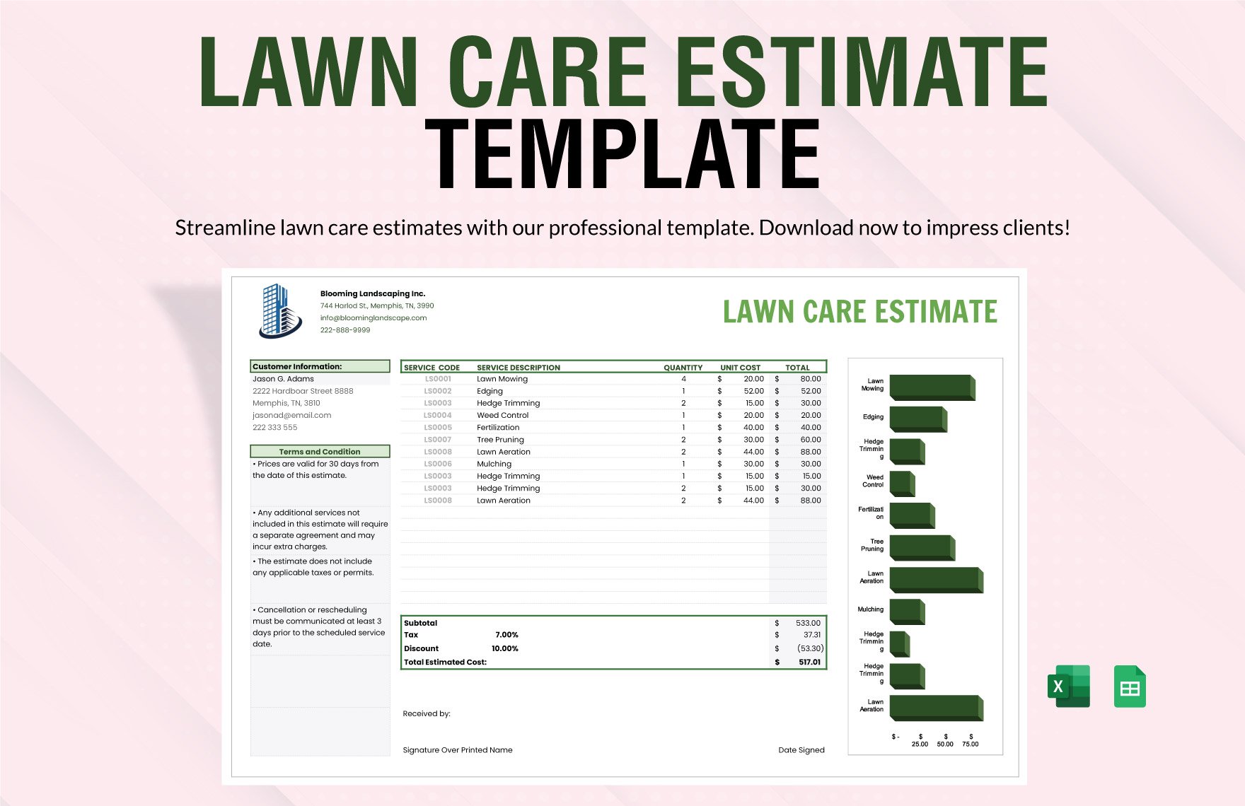 Lawn Care Estimate Template in Excel, Google Sheets