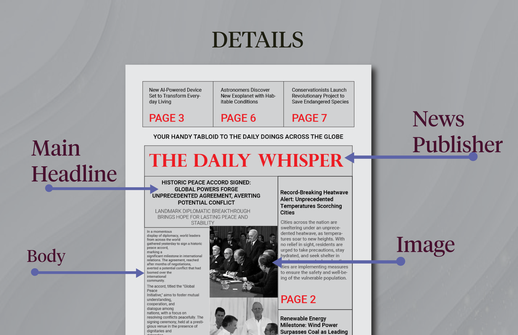 Daily Tabloid Newspaper Template