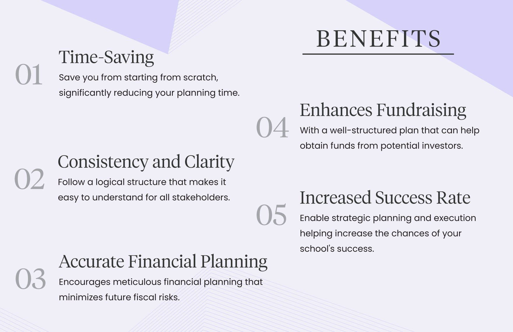 Secondary Education Business Plan Template