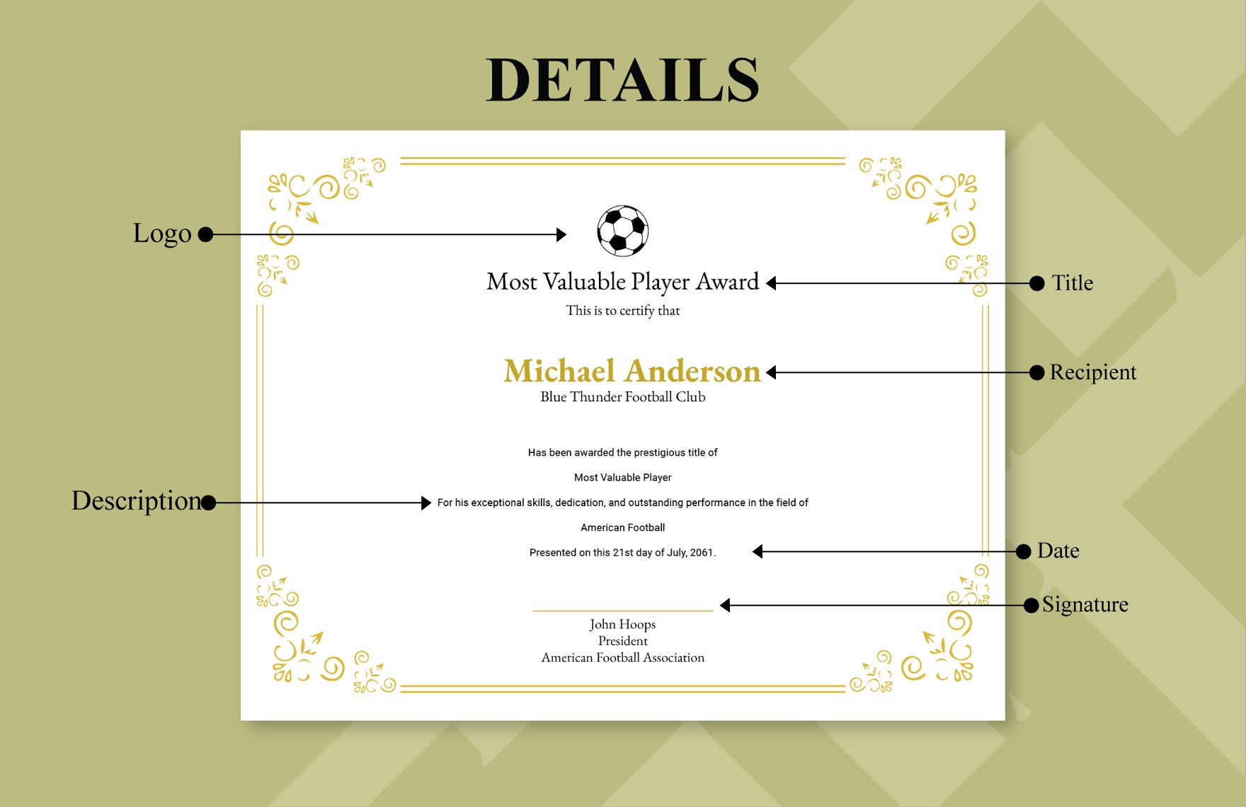 Most Valuable Player Award Certificate 
