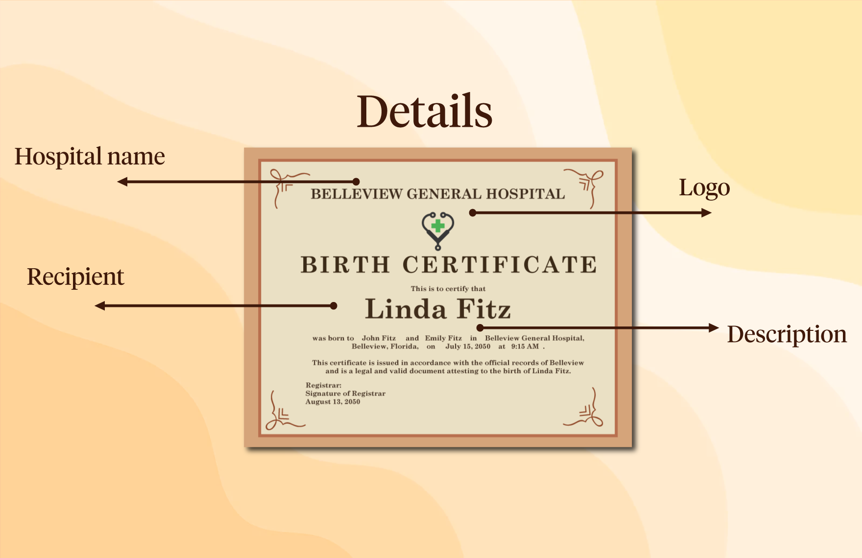 Printable Birth Certificate Template
