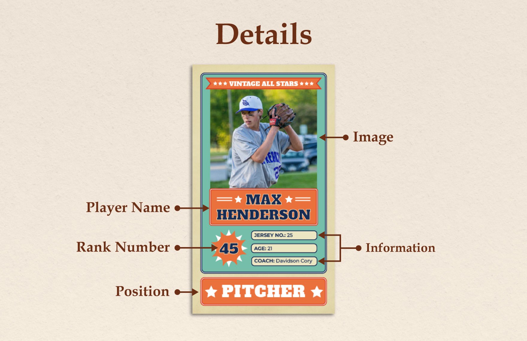 Retro Baseball Card Template