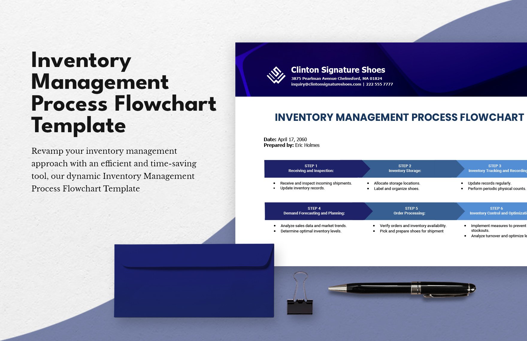 Inventory Management Process Flowchart Template